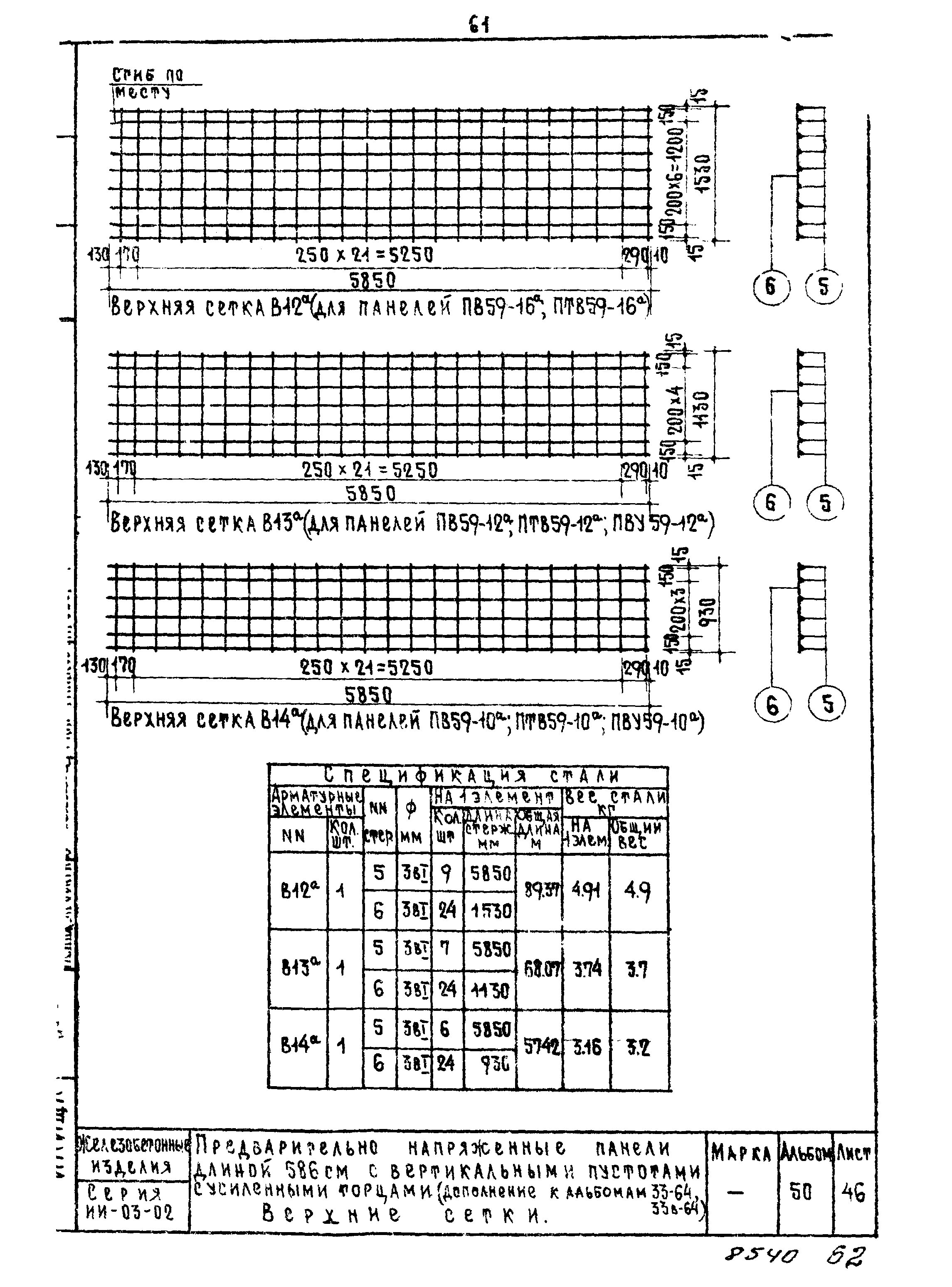 Серия ИИ-03-02