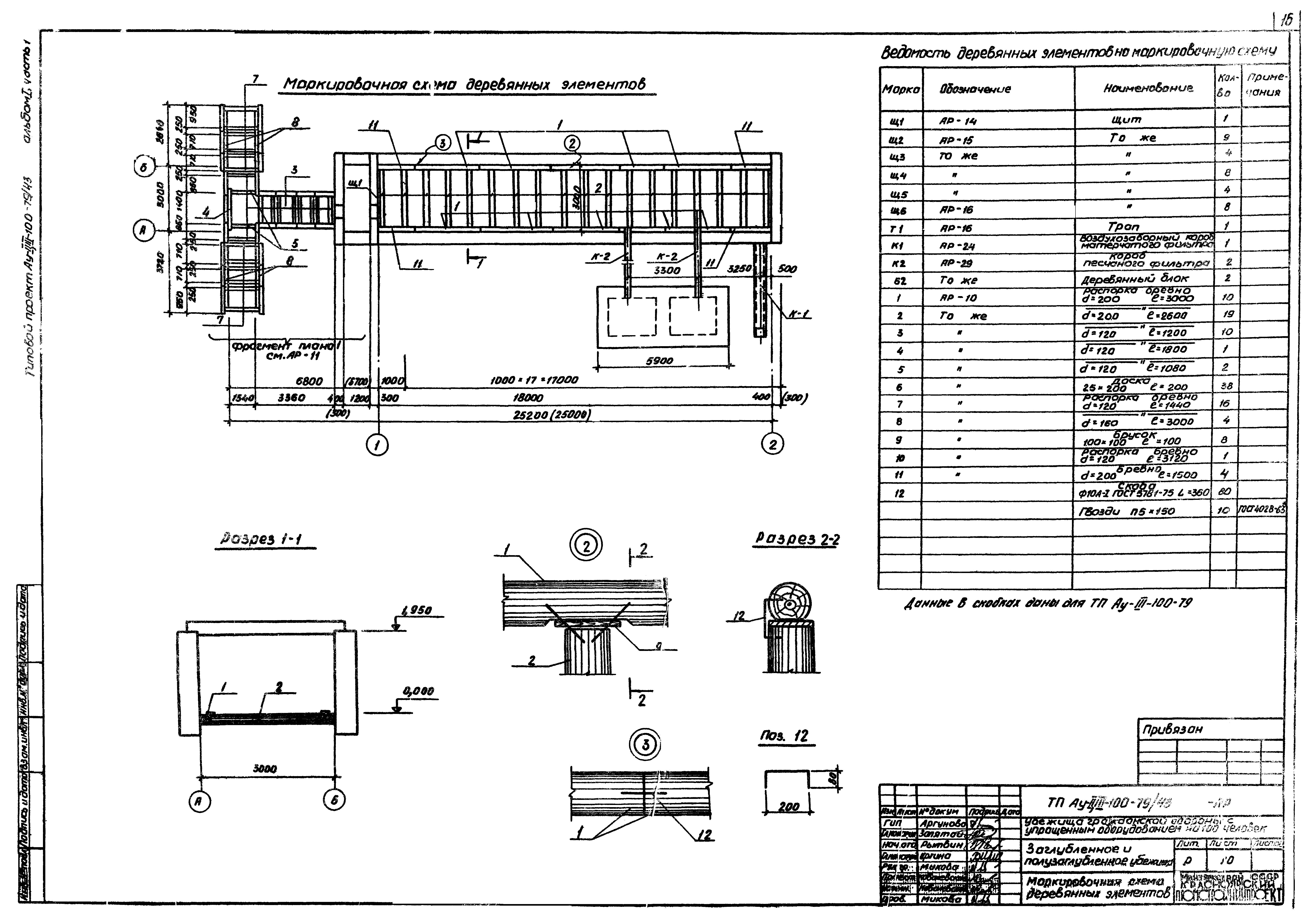 Типовой проект Ау-II,III-100-79/43