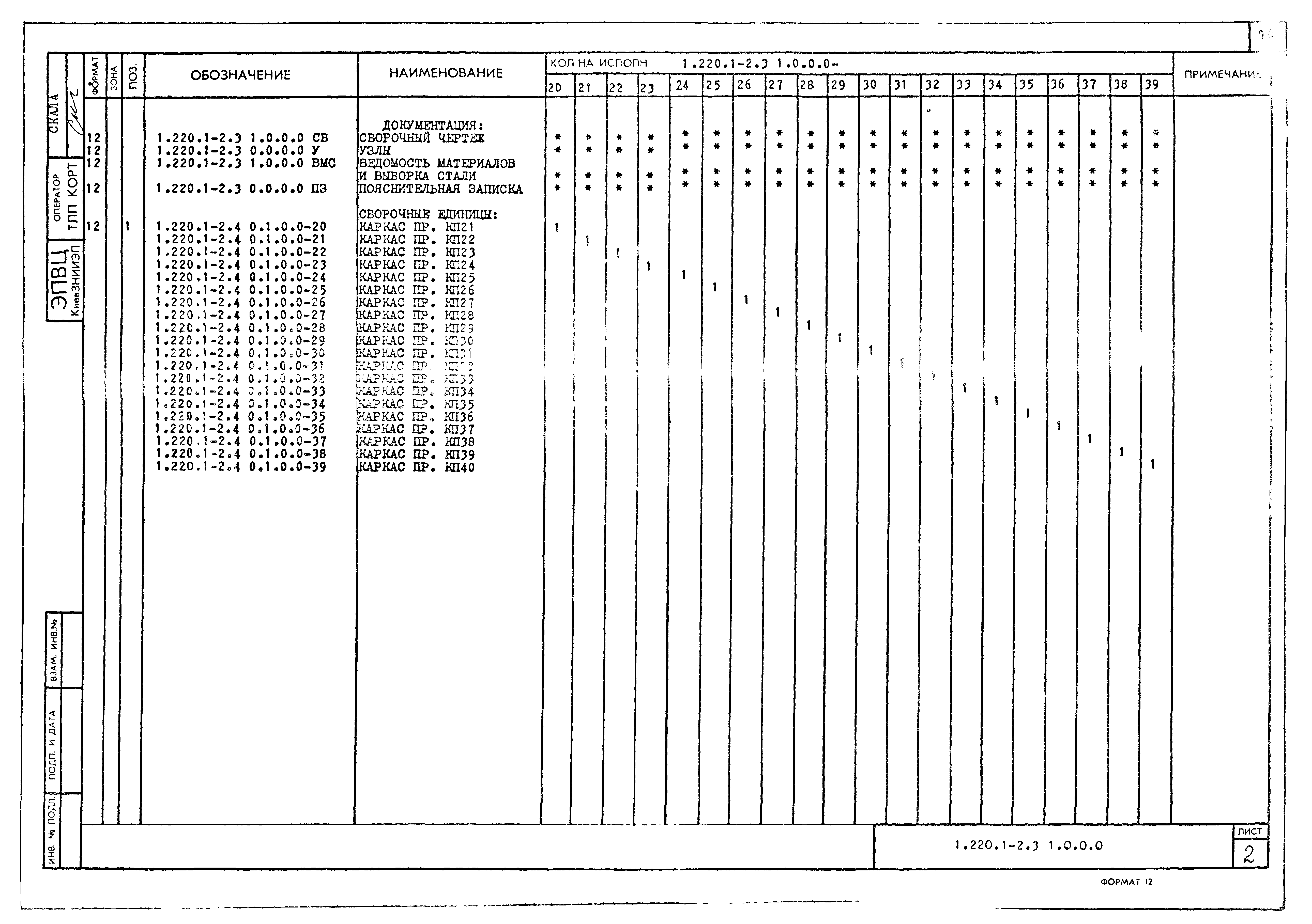 Серия 1.220.1-2