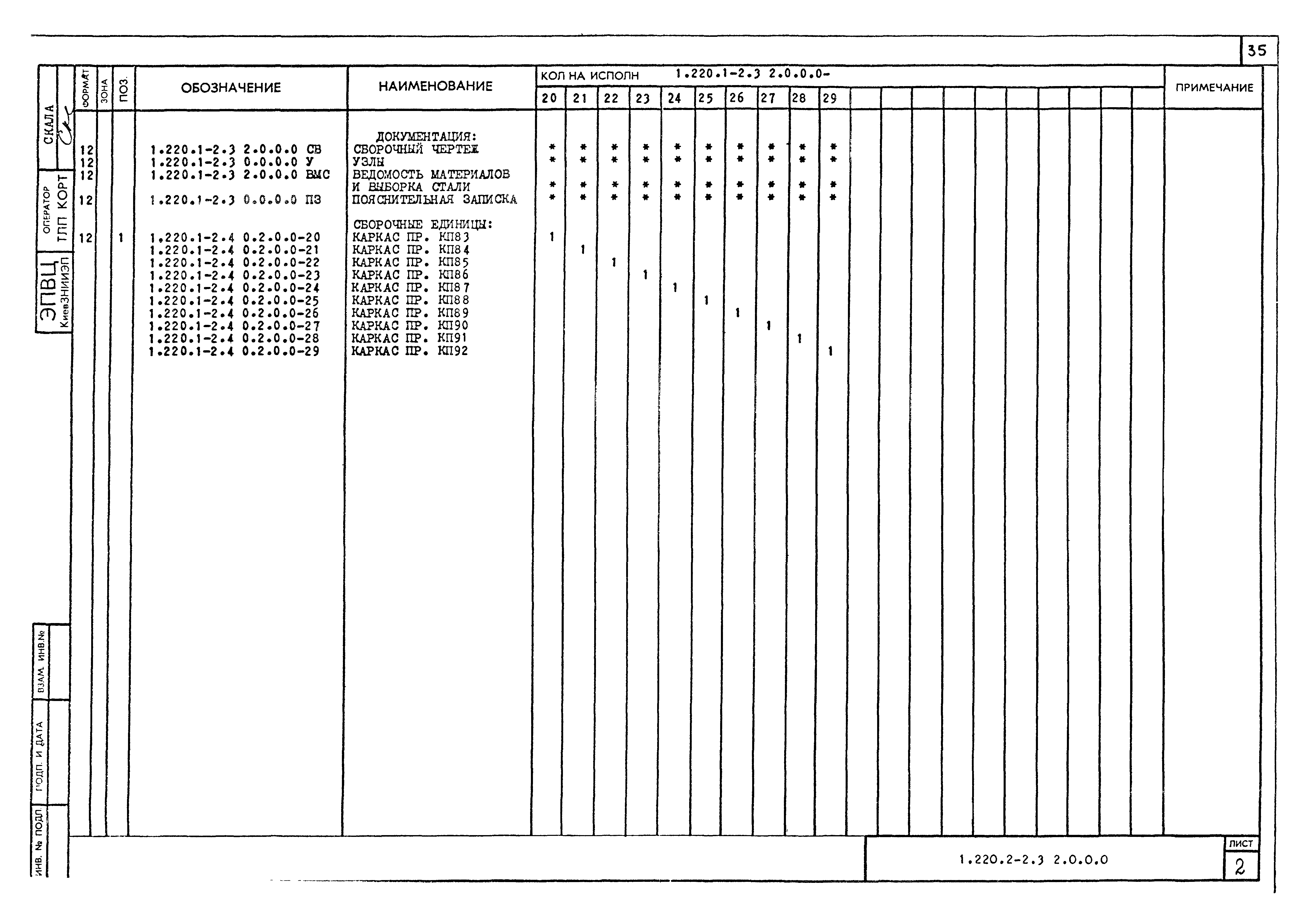 Серия 1.220.1-2