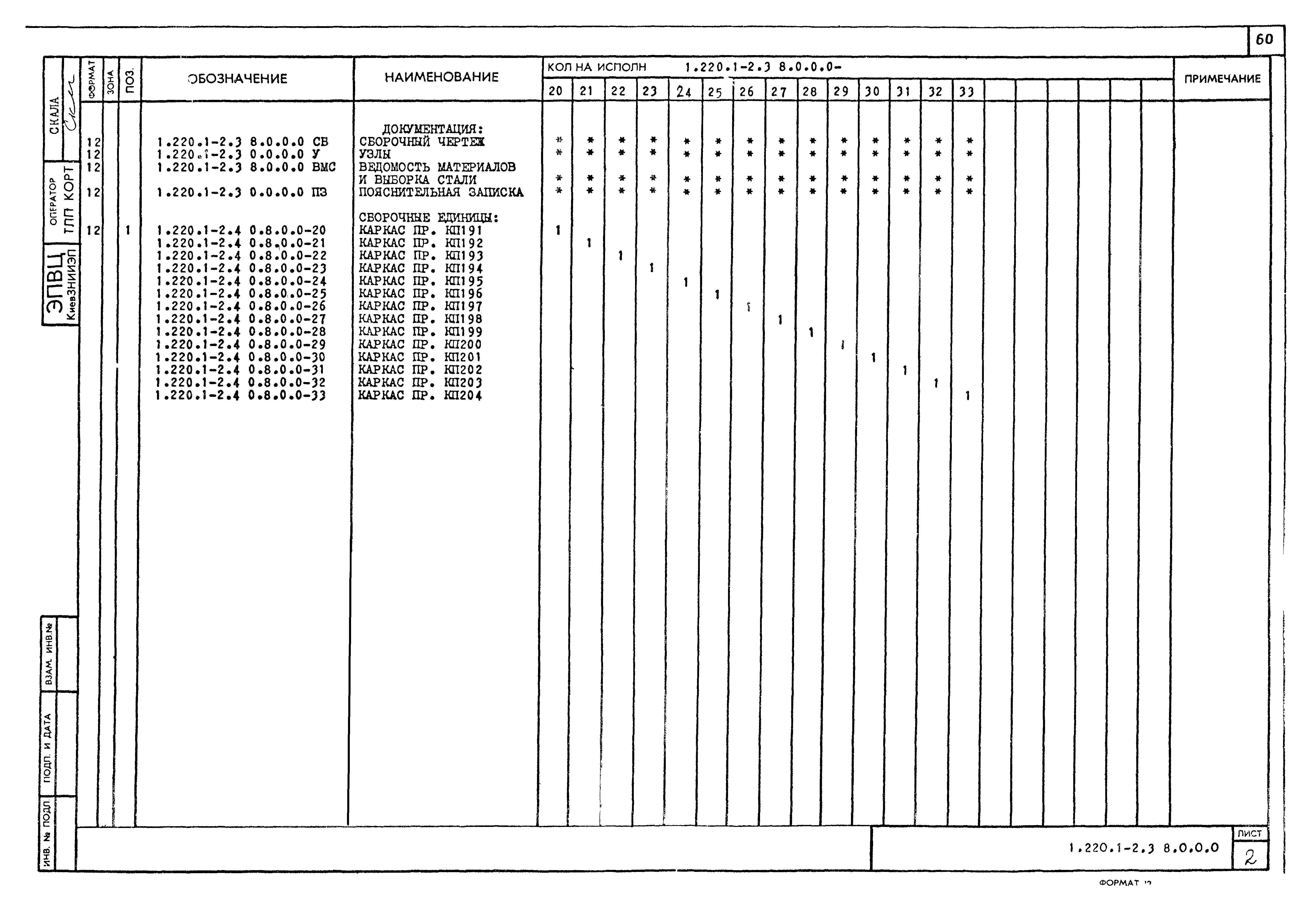 Серия 1.220.1-2