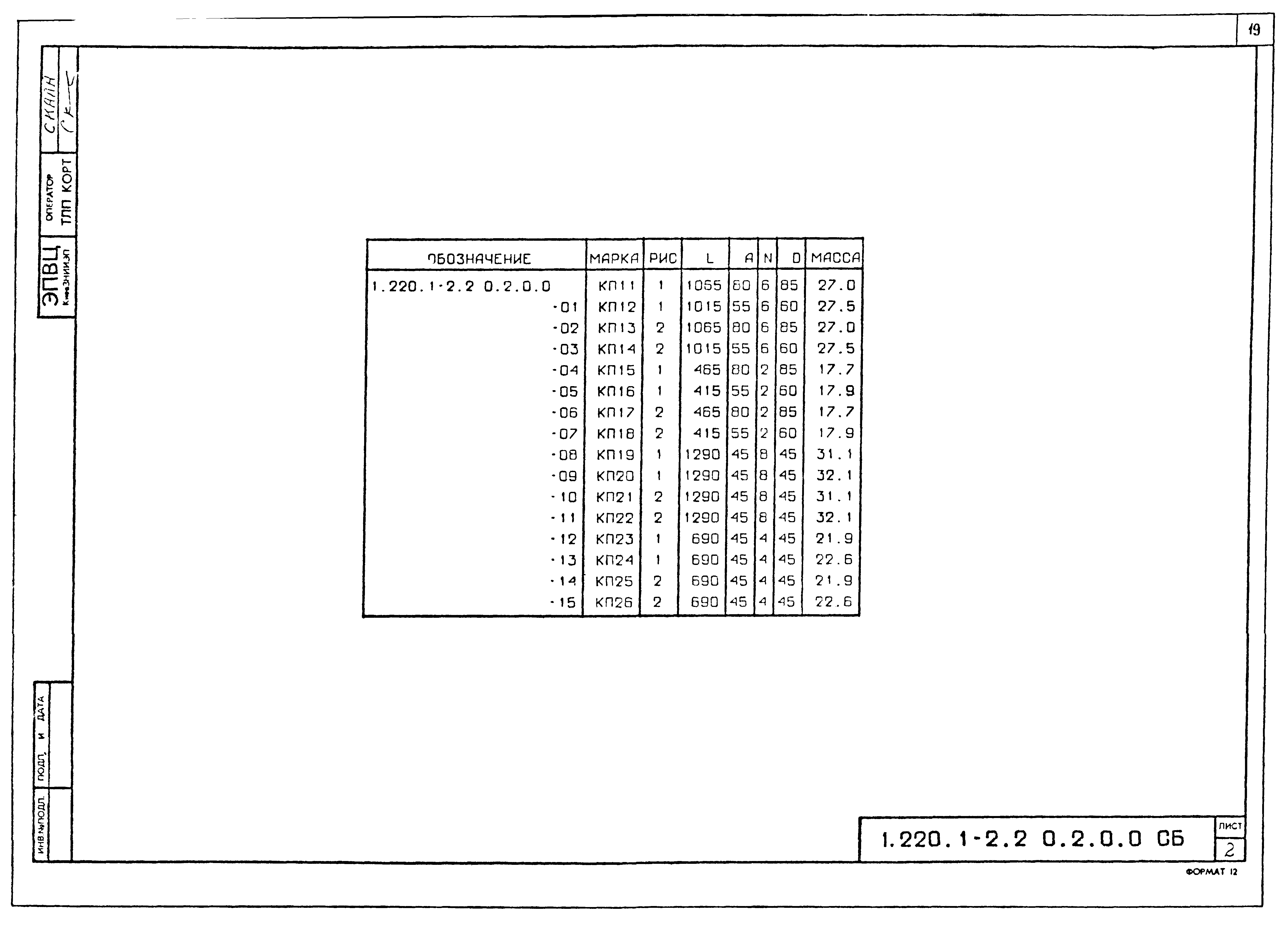 Серия 1.220.1-2