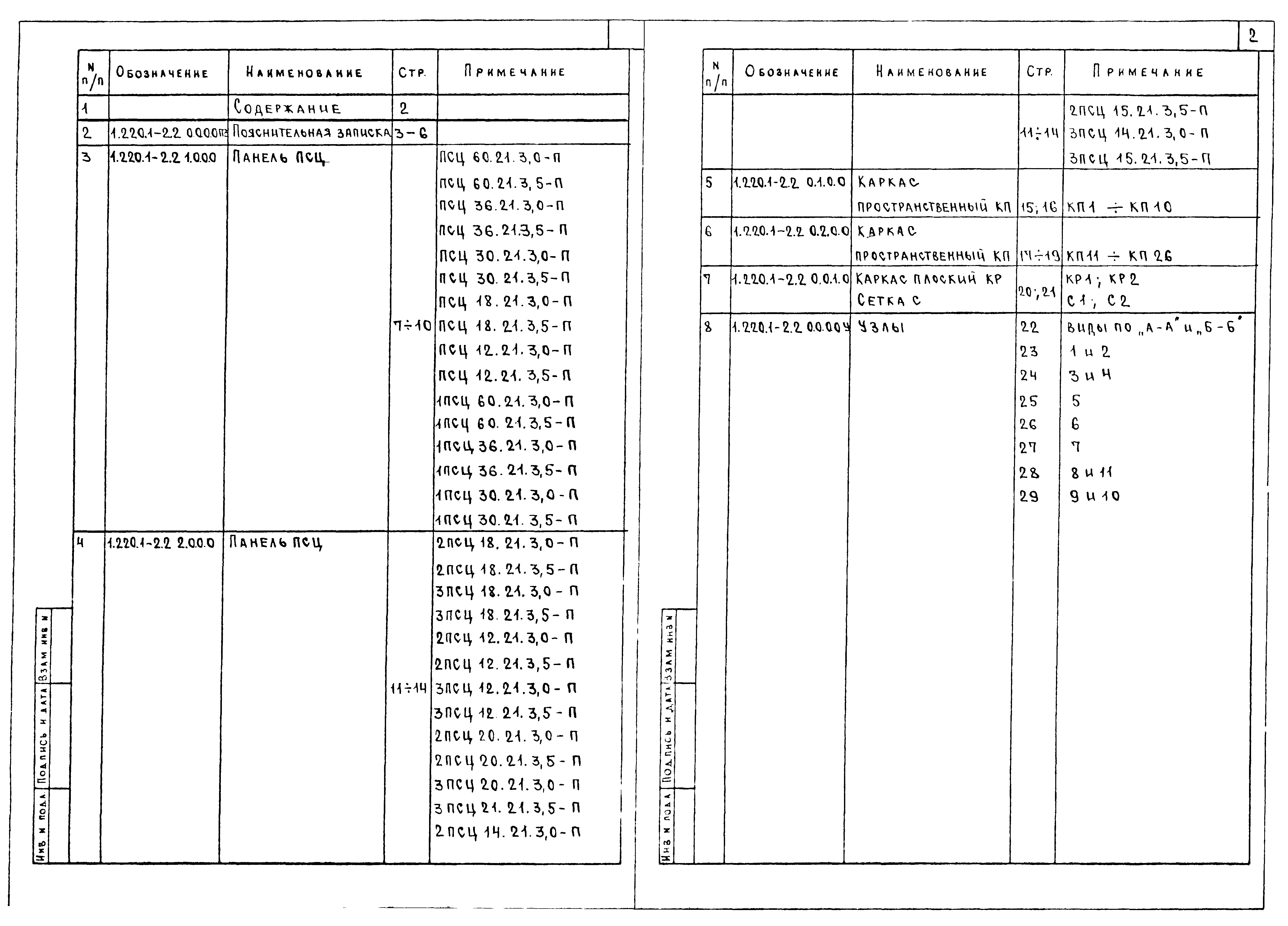 Серия 1.220.1-2