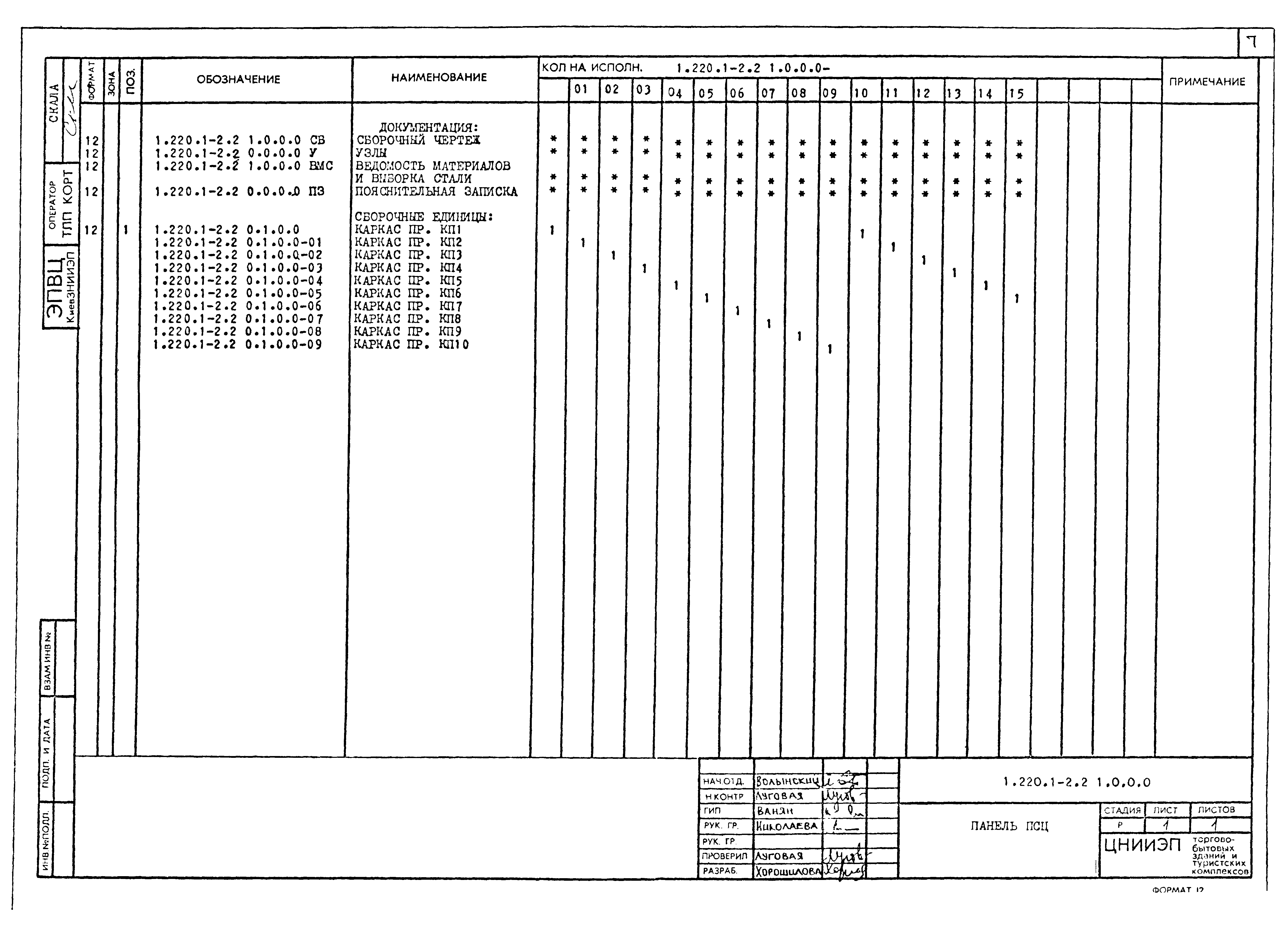 Серия 1.220.1-2