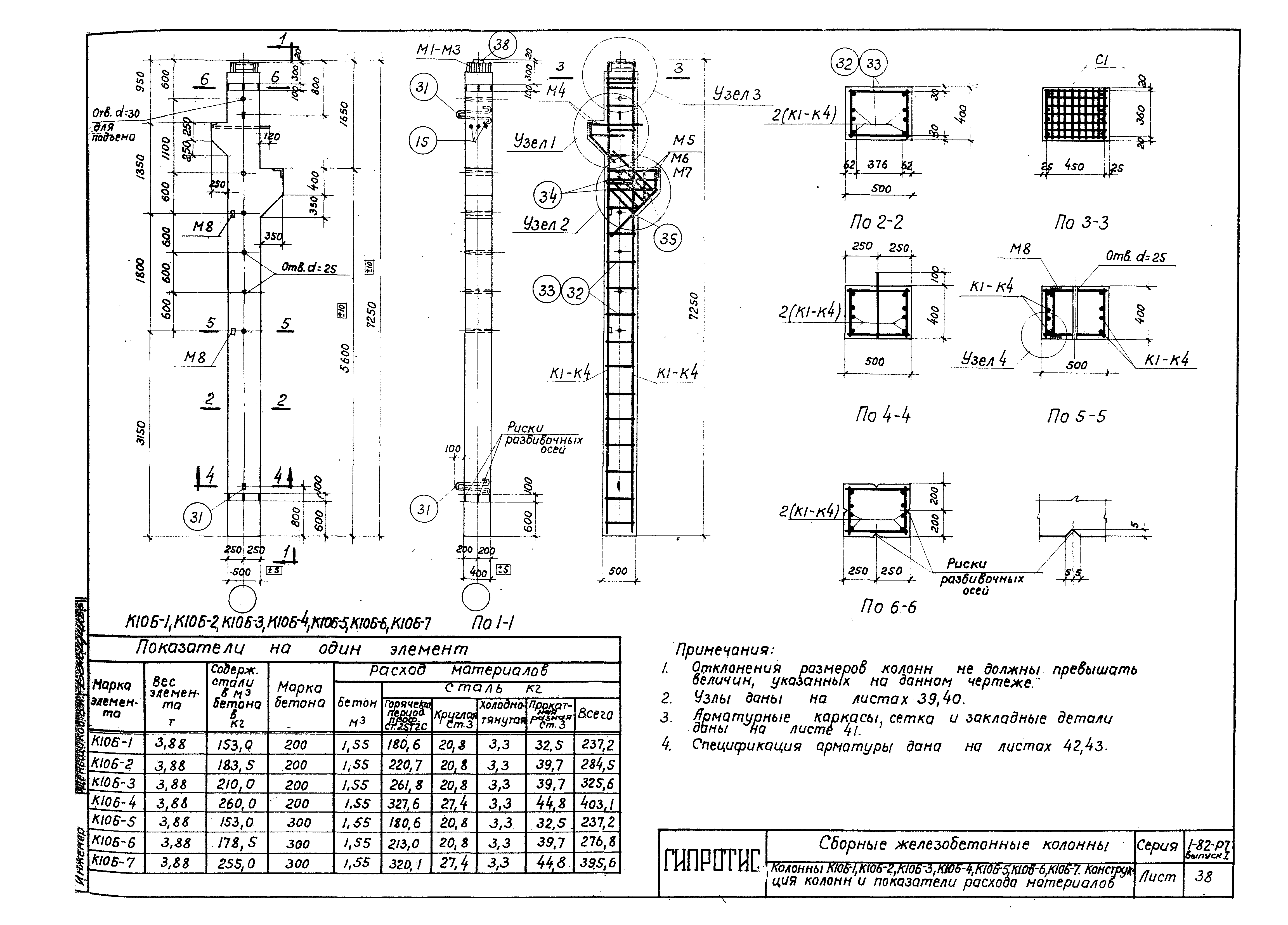 Серия 1-82-Р7