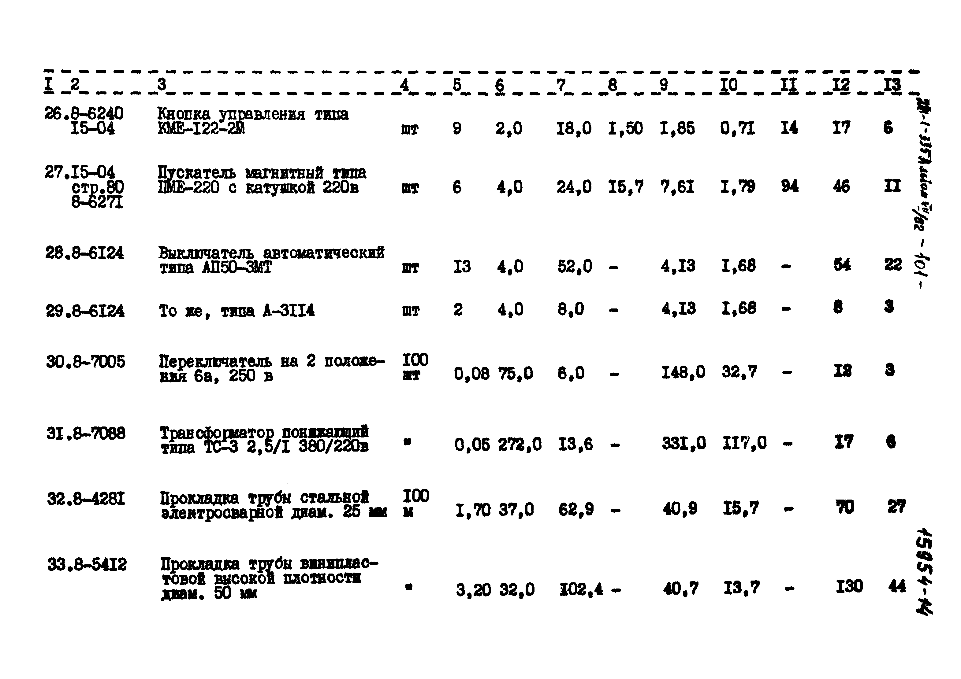 Типовой проект 221-1-335