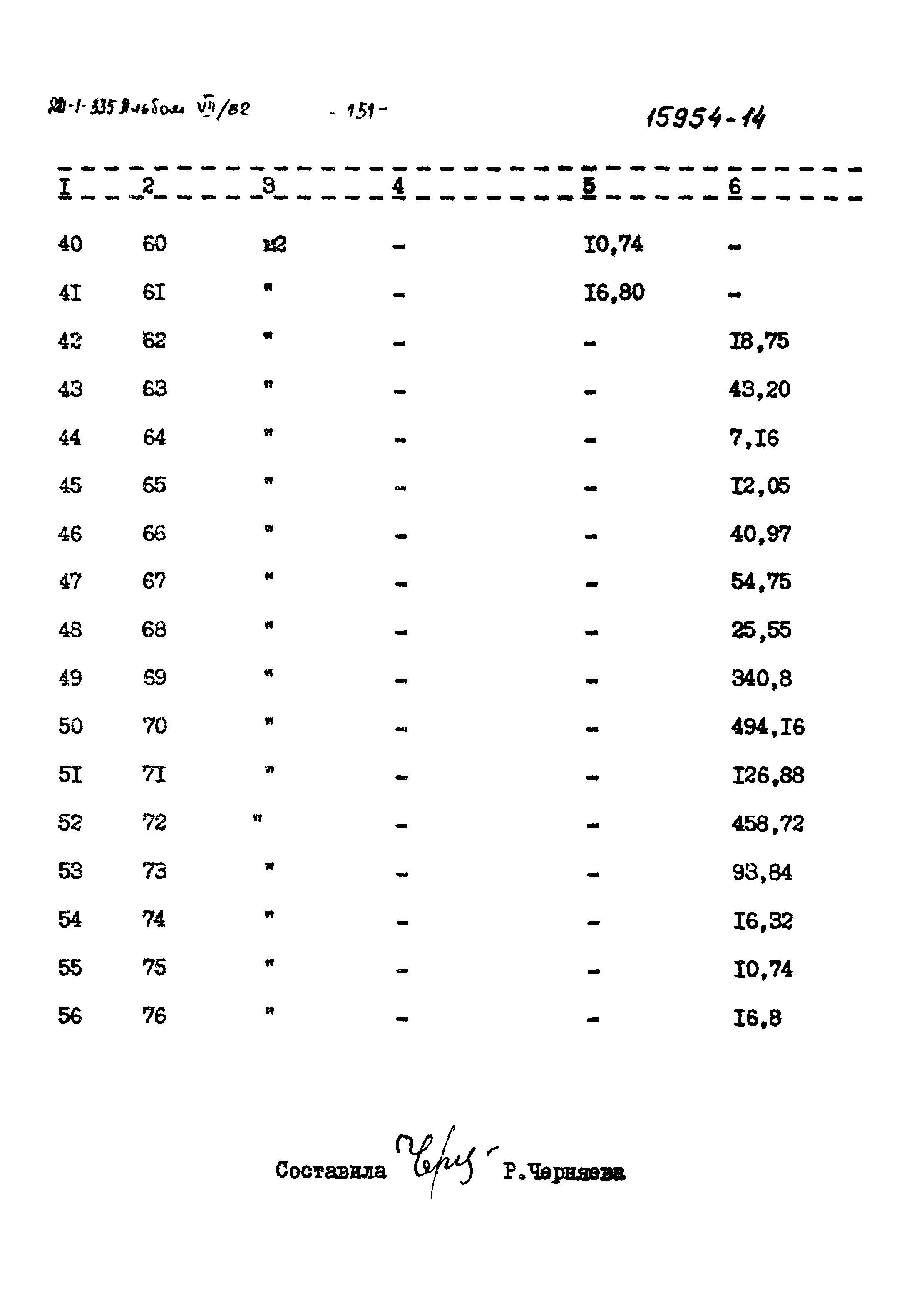 Типовой проект 221-1-335