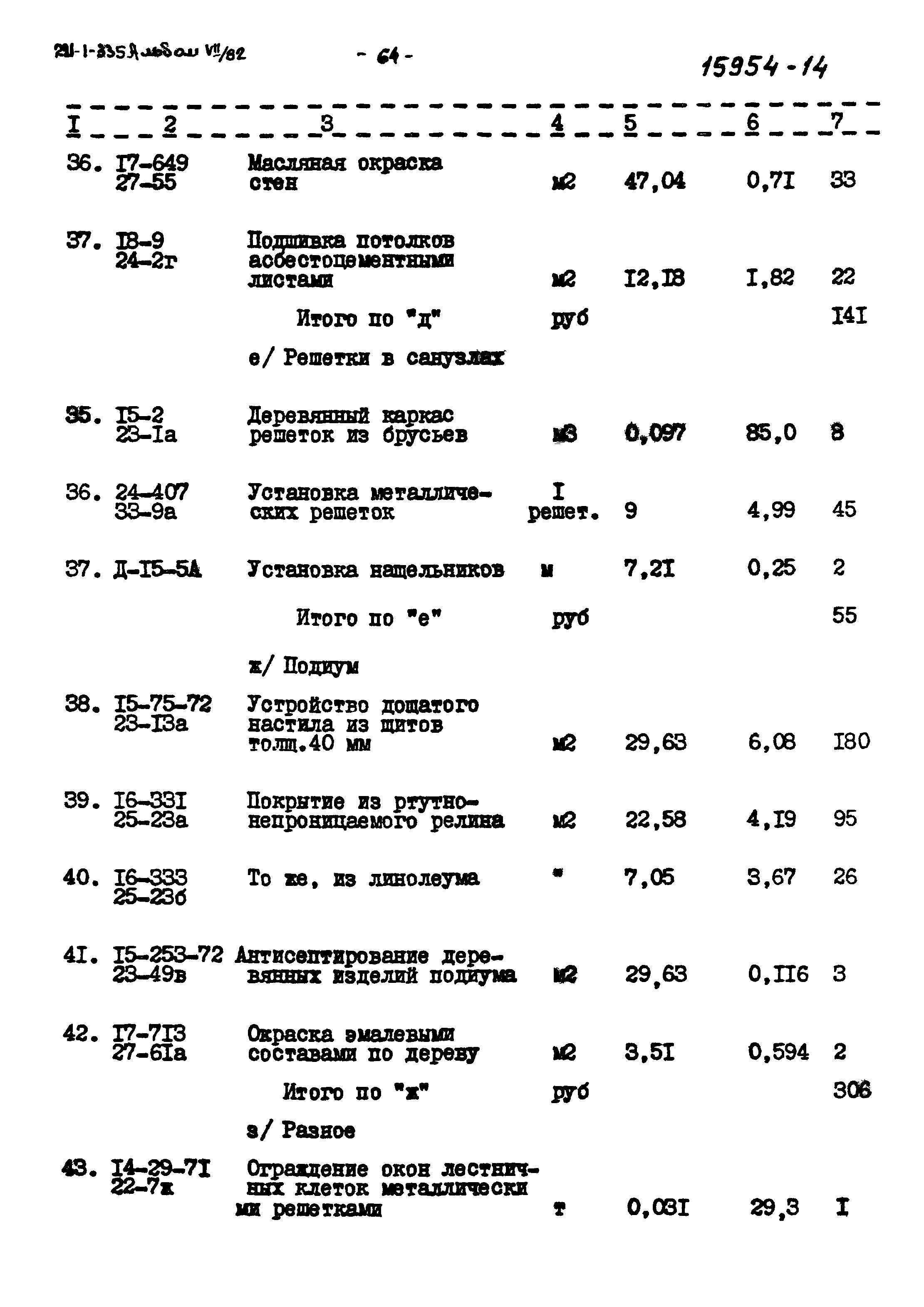 Типовой проект 221-1-335