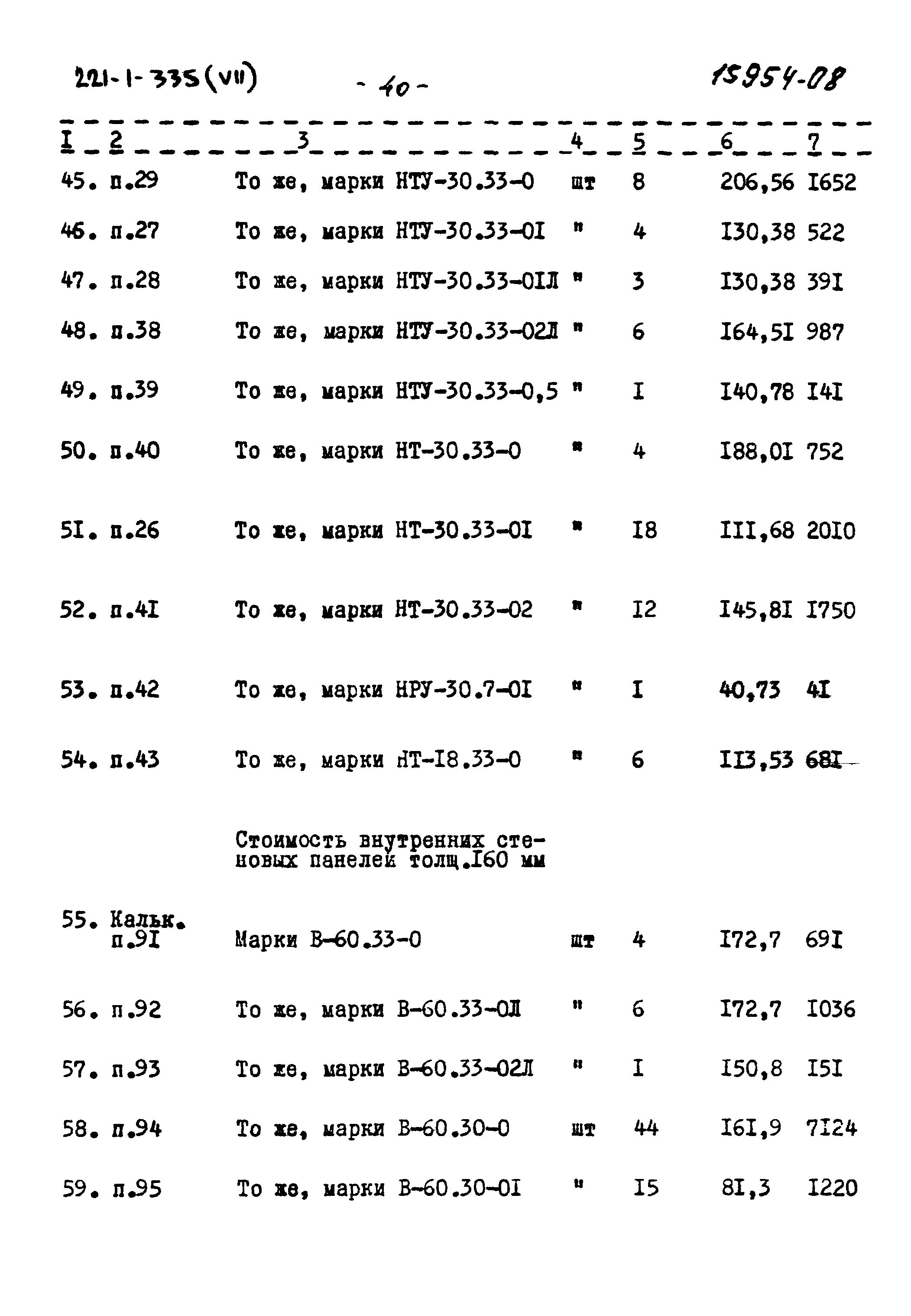 Типовой проект 221-1-335