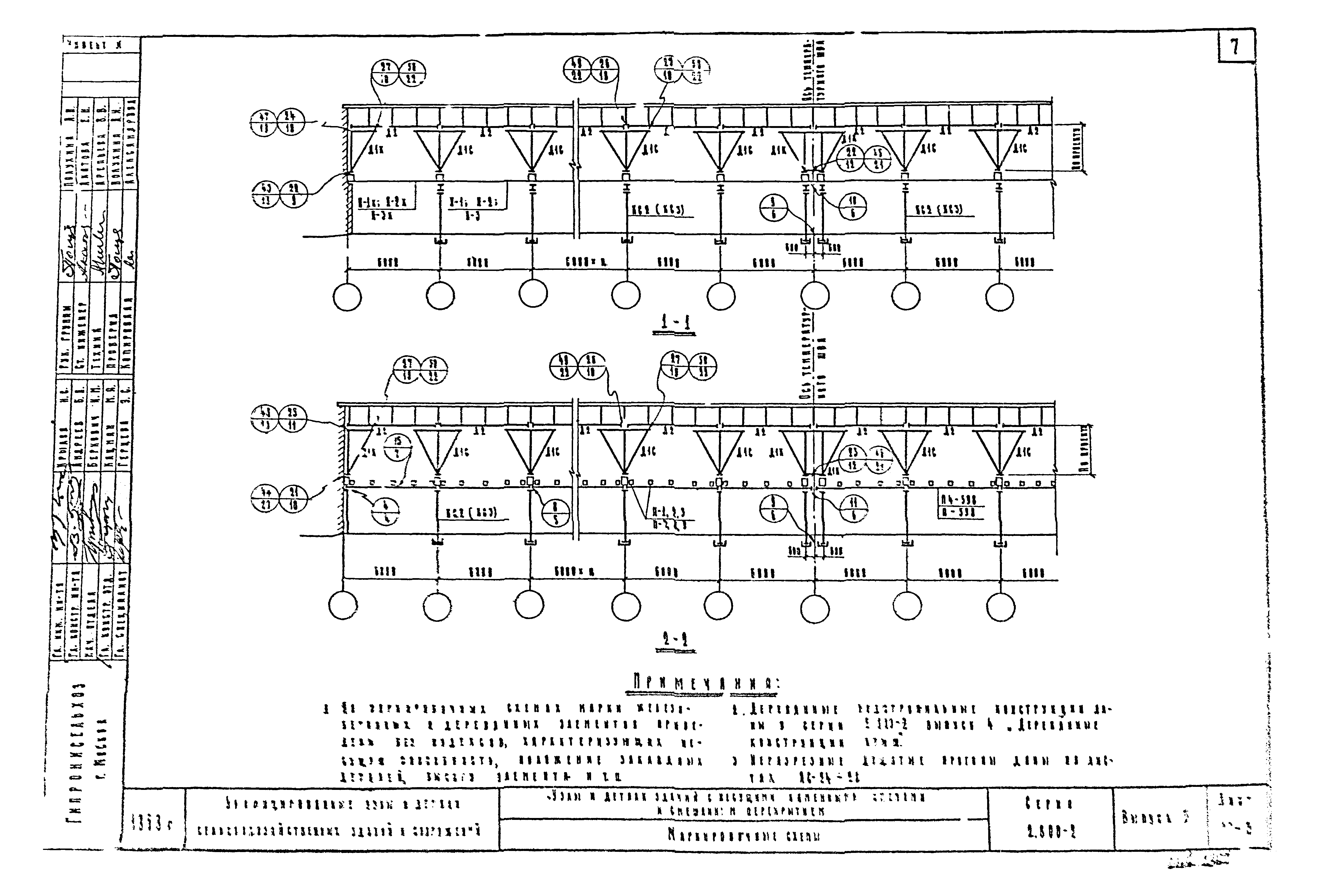 Серия 2.800-2