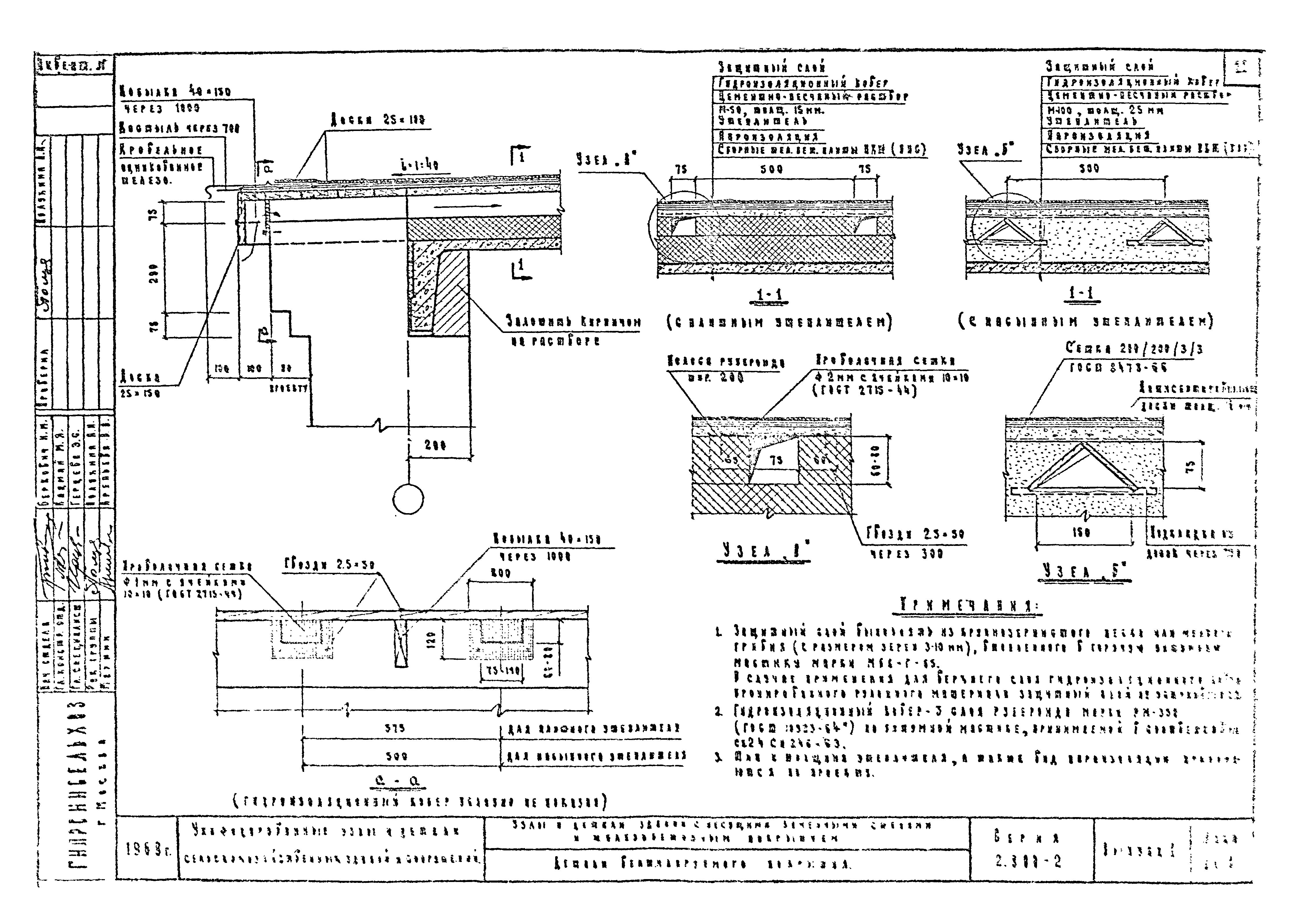 Серия 2.800-2