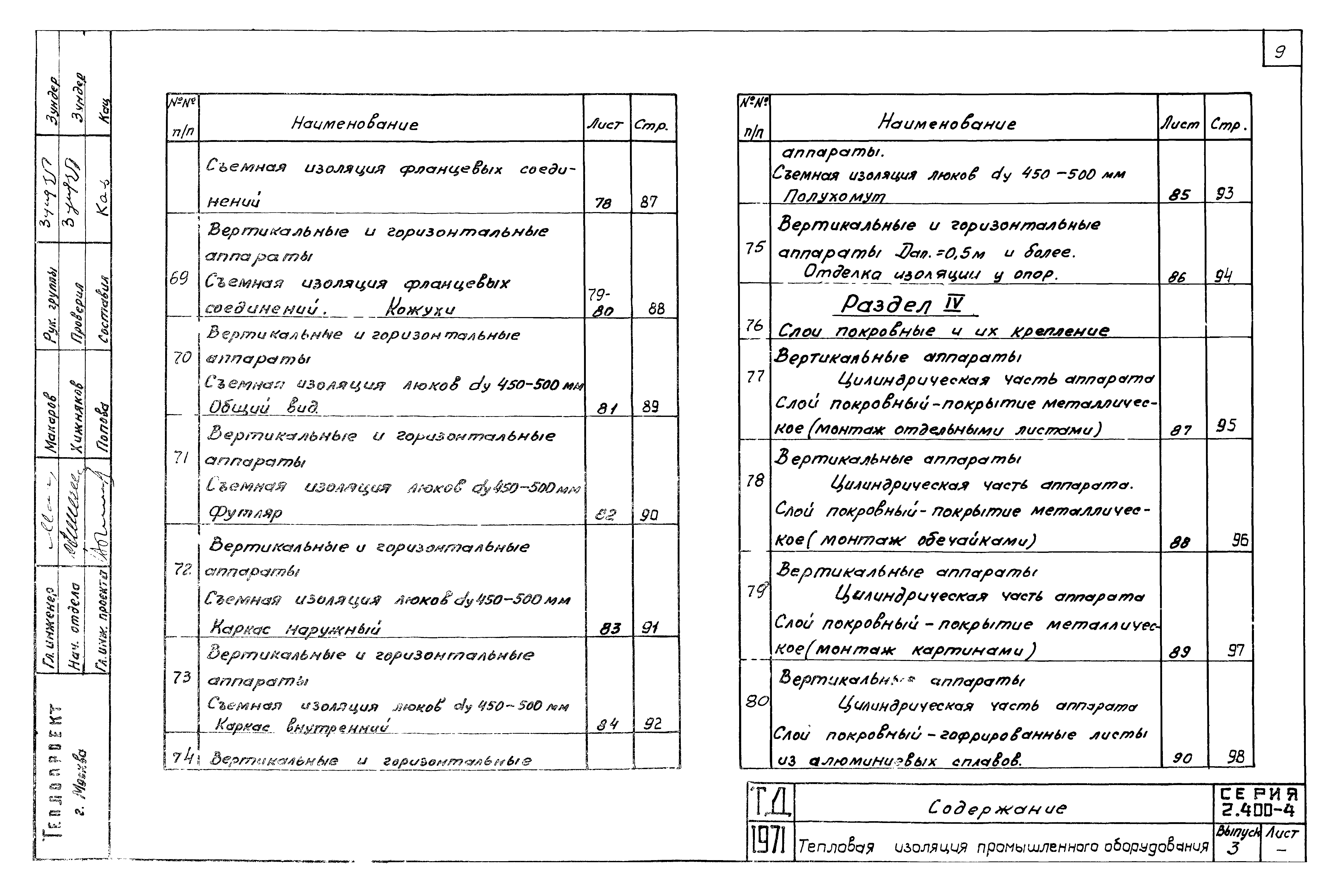 Серия 2.400-4