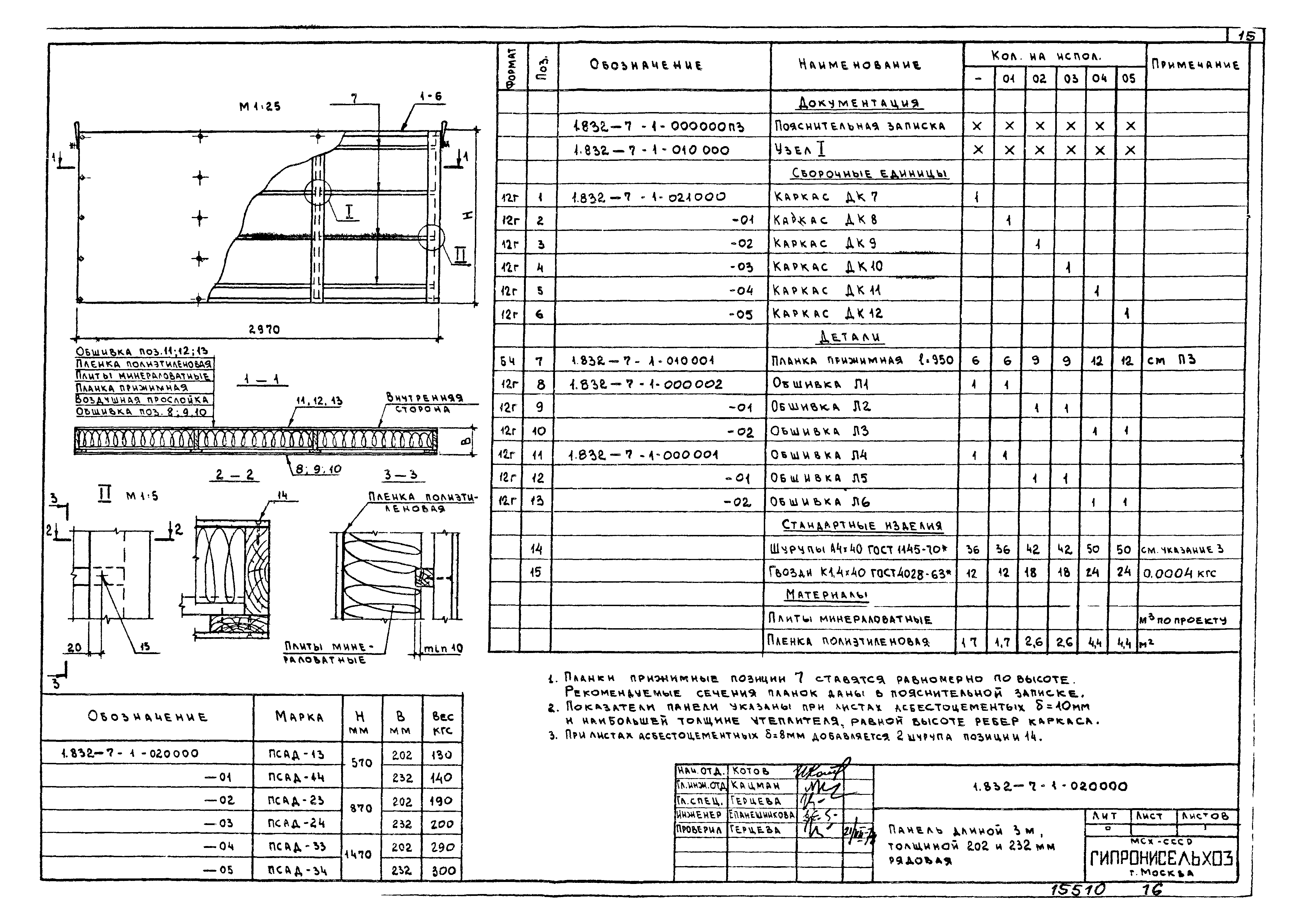 Серия 1.832-7