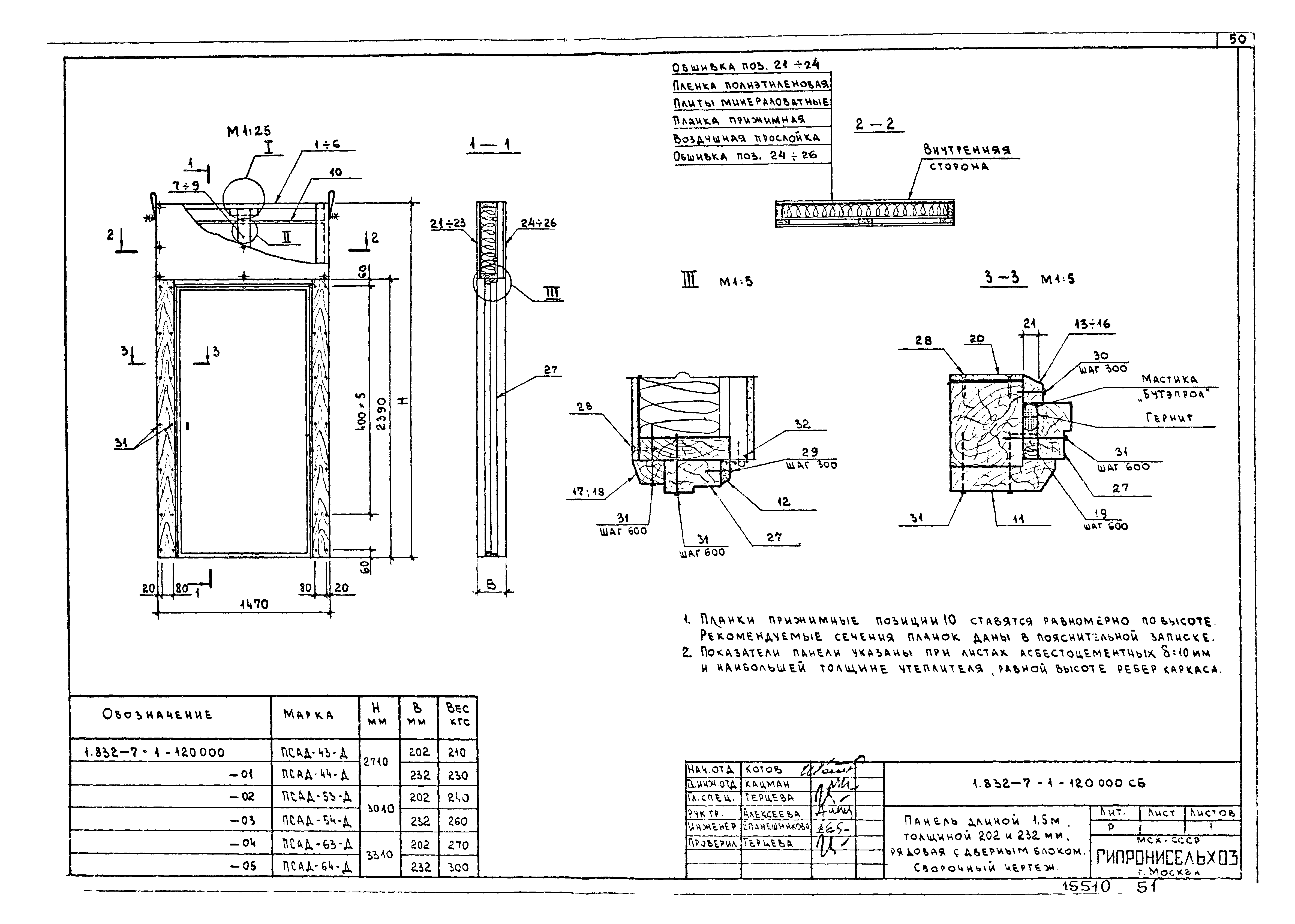 Серия 1.832-7