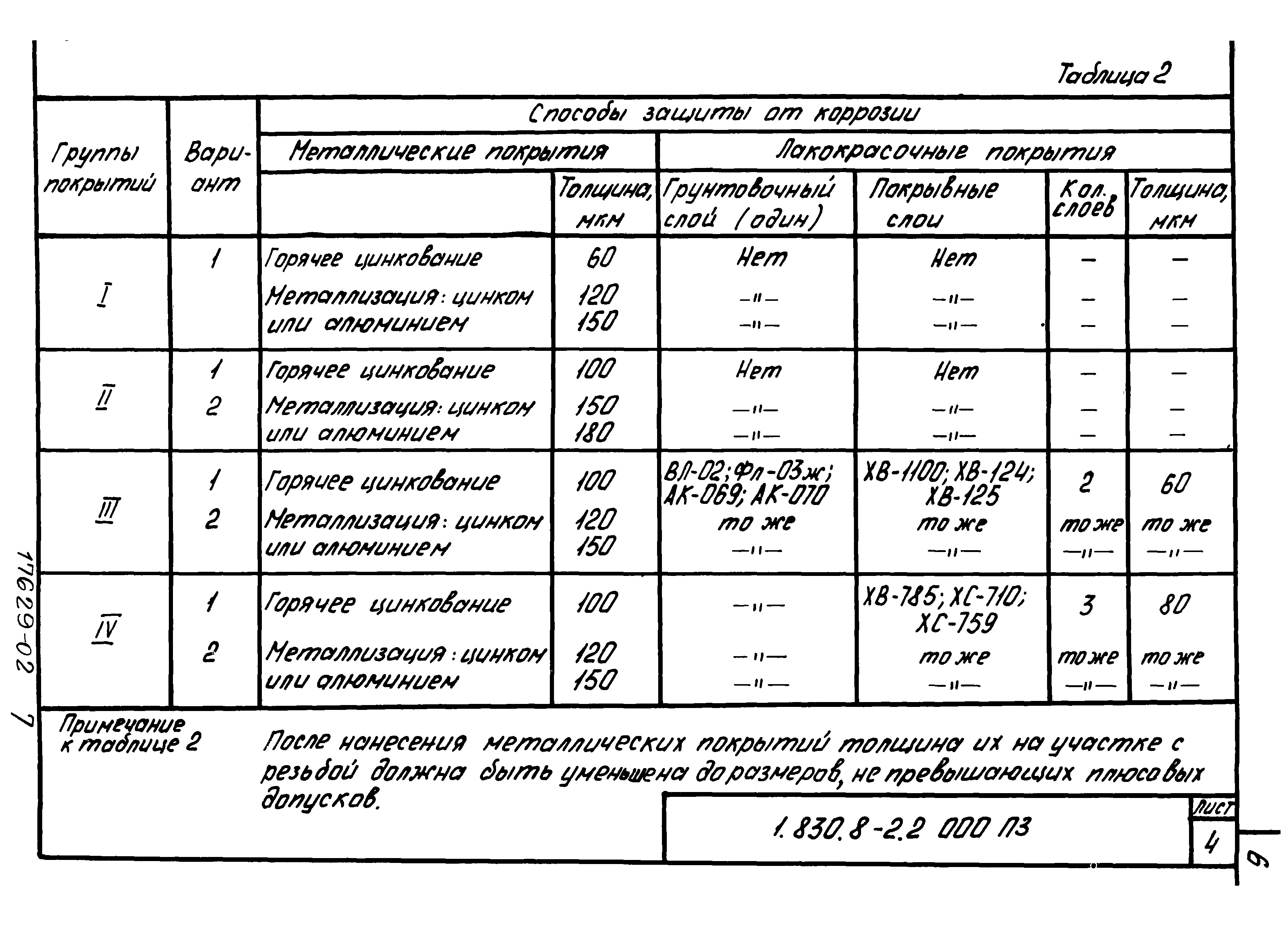 Серия 1.830.8-2