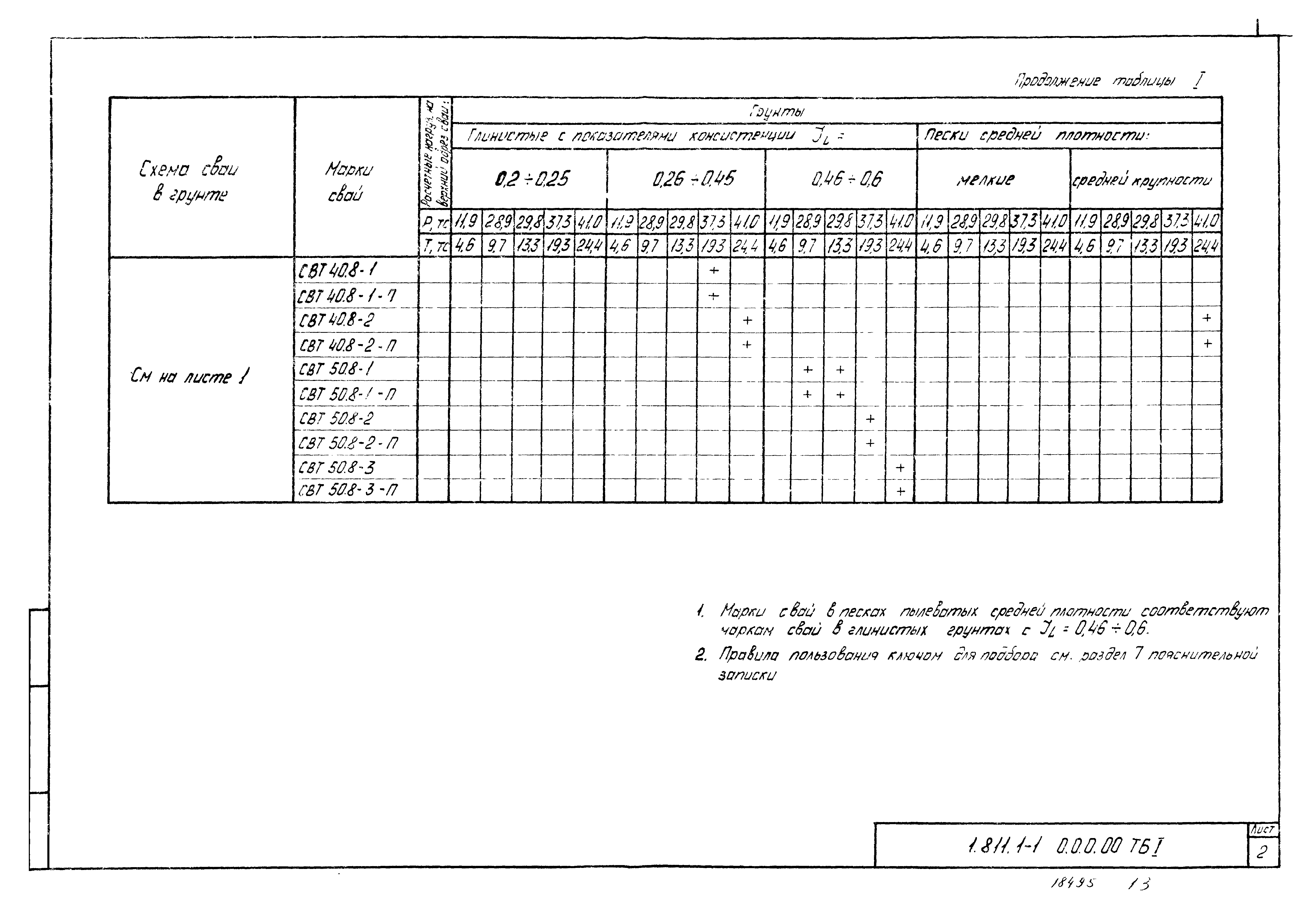 Серия 1.811.1-1