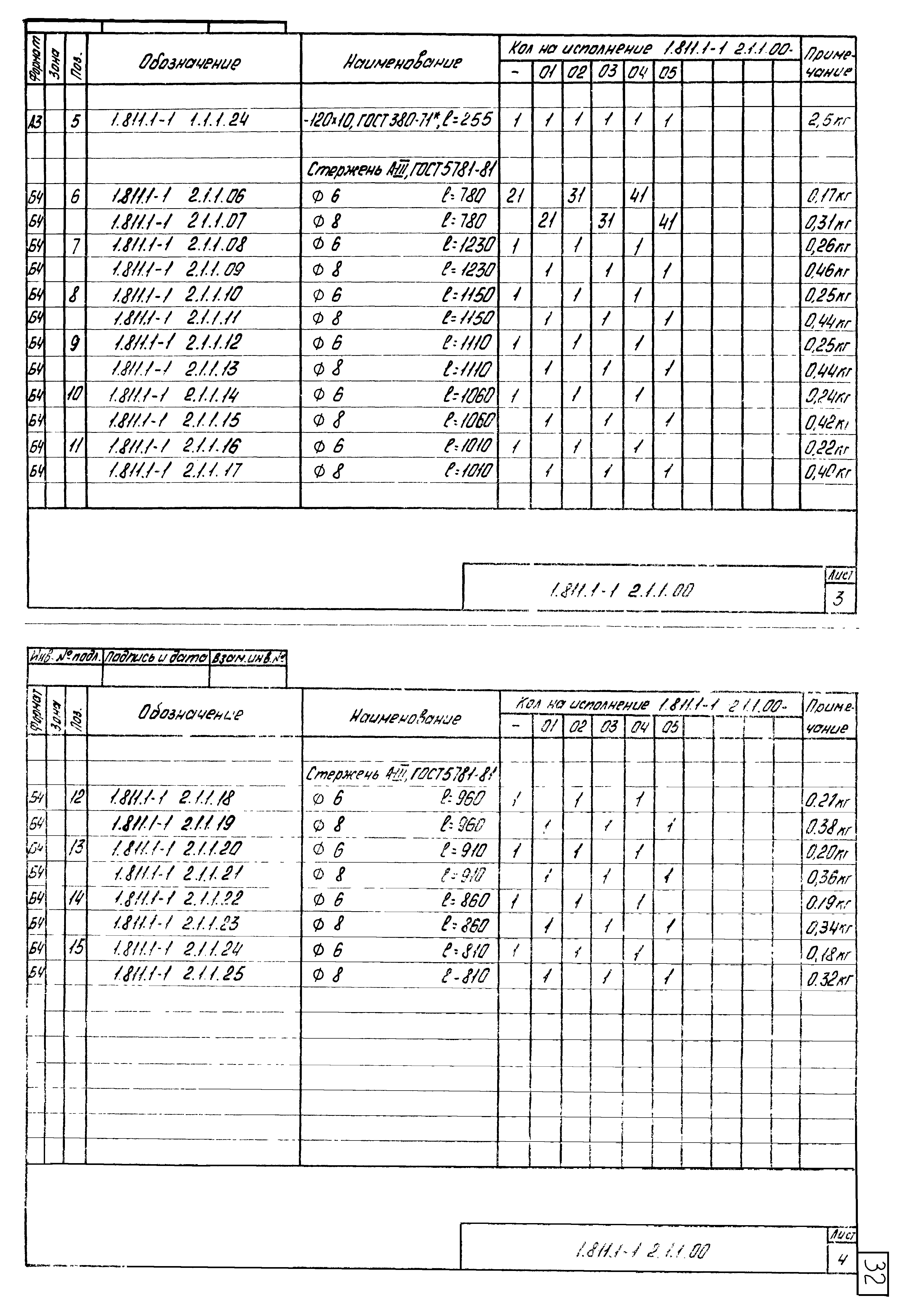 Серия 1.811.1-1