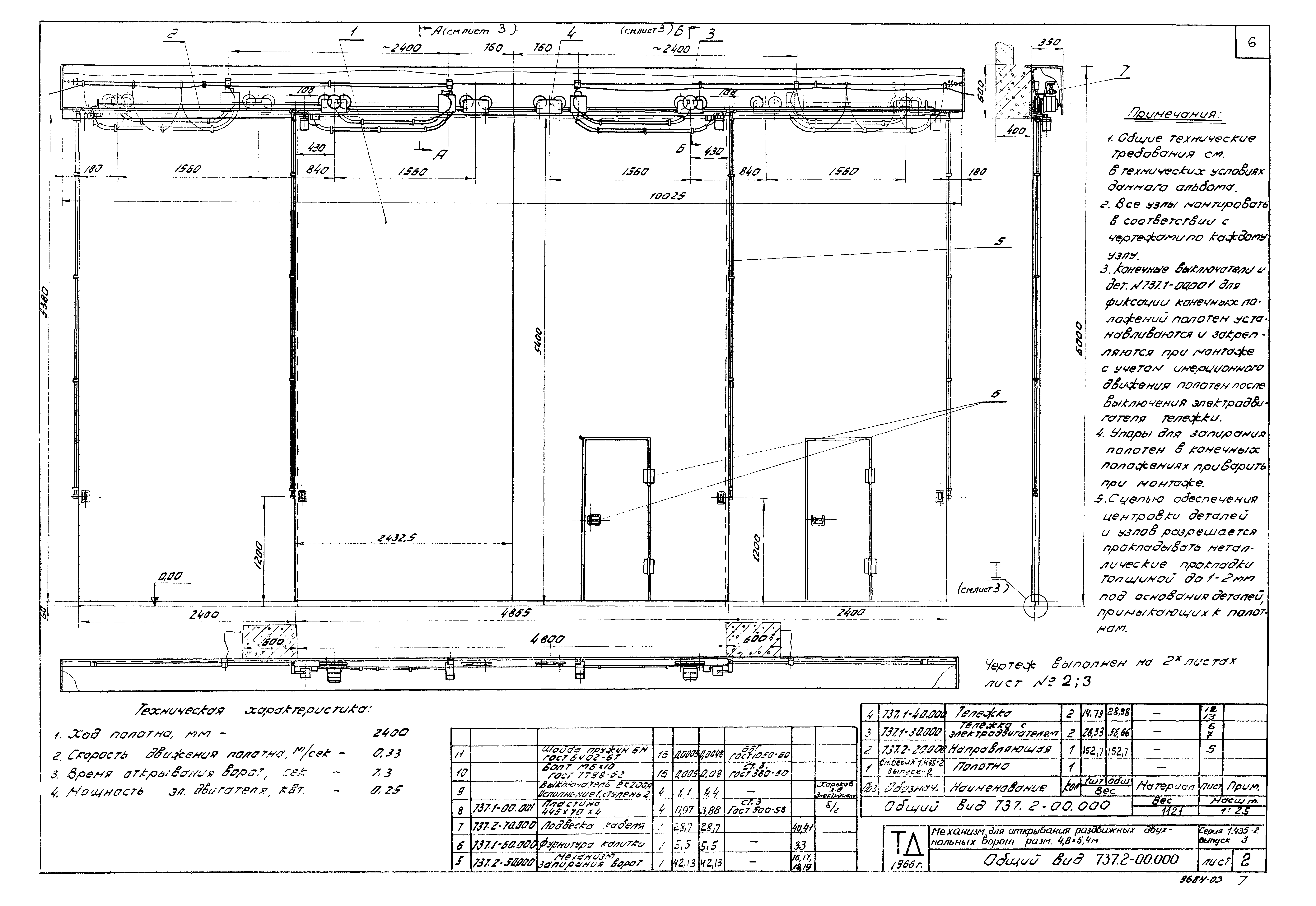 Серия 1.435-2