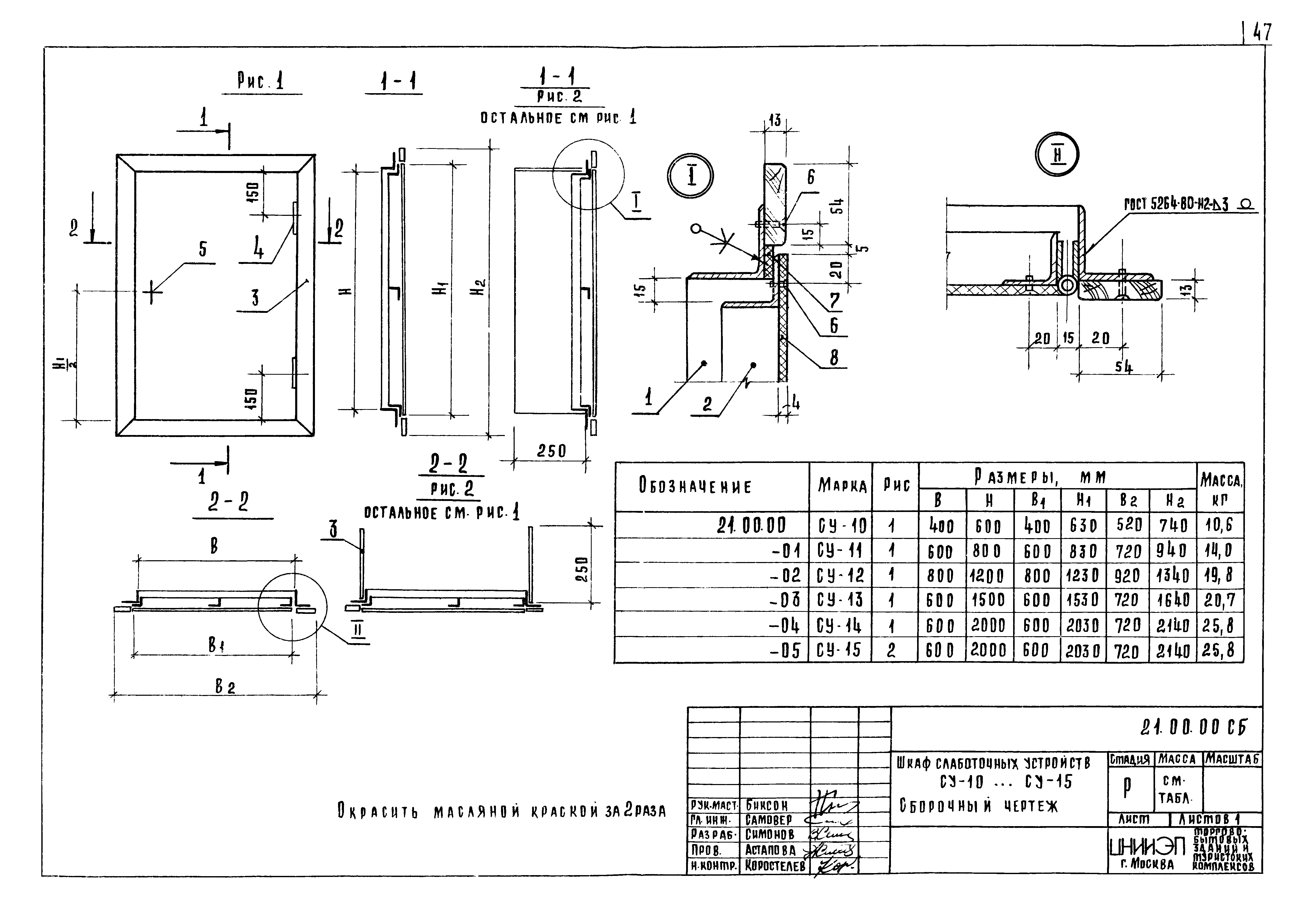 Серия 1.279.9-2