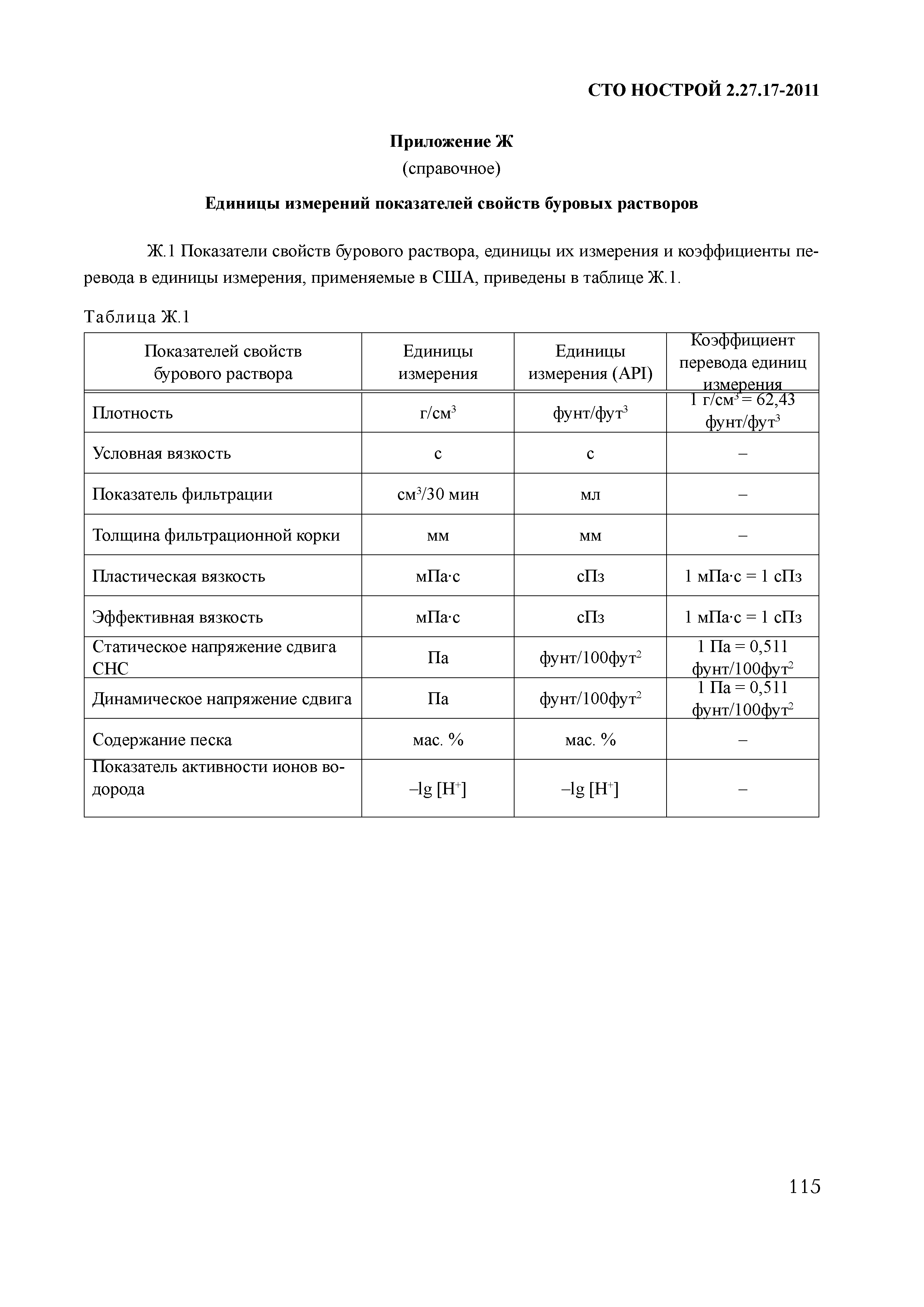 СТО НОСТРОЙ 2.27.17-2011