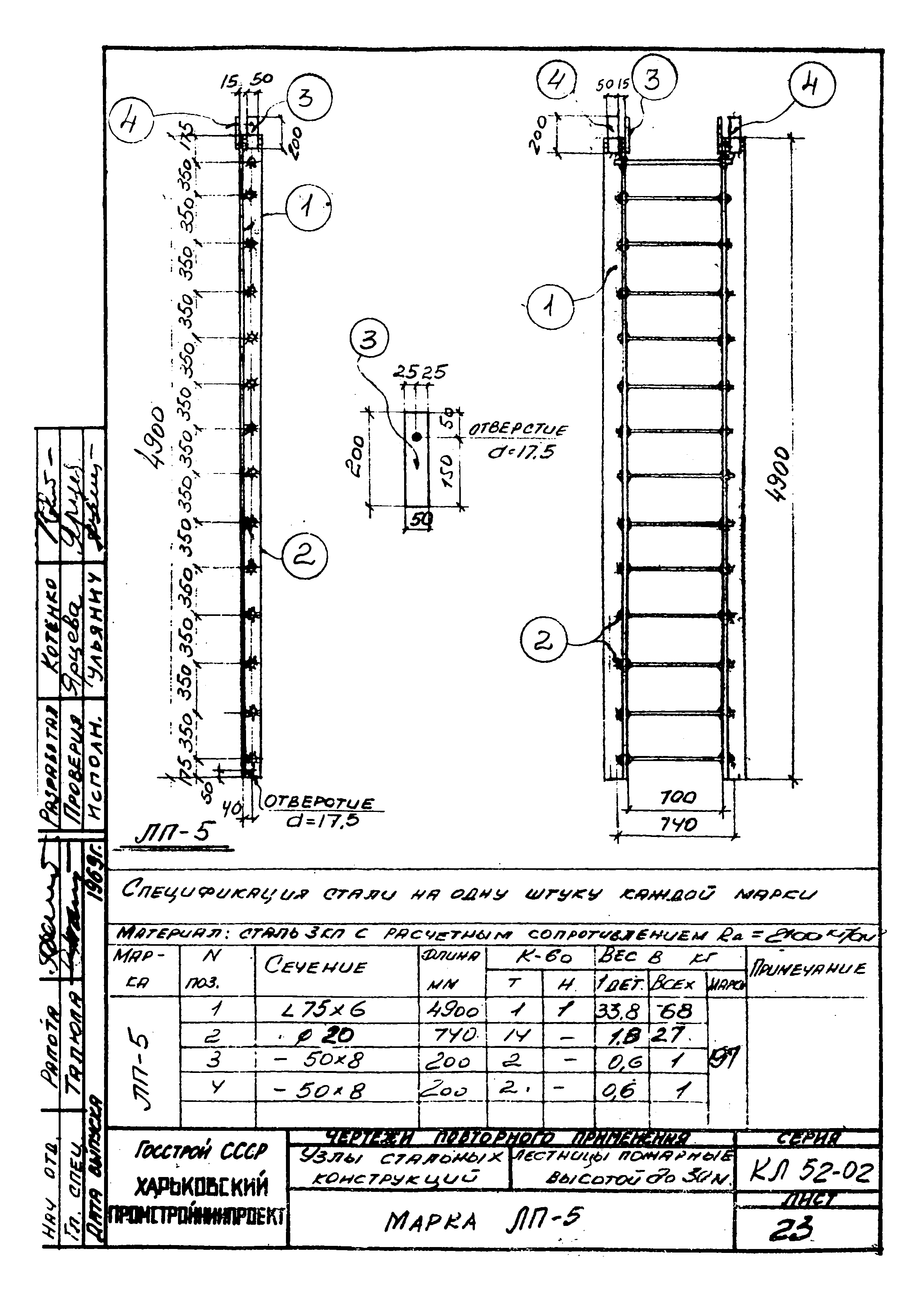 Серия КЛ 52-02