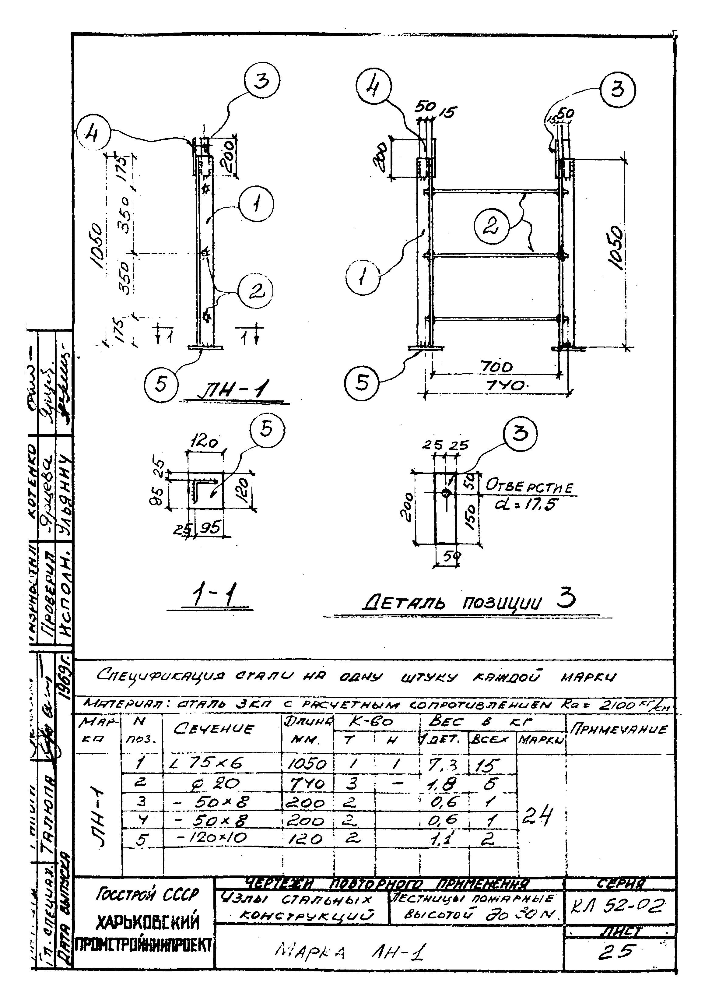 Серия КЛ 52-02