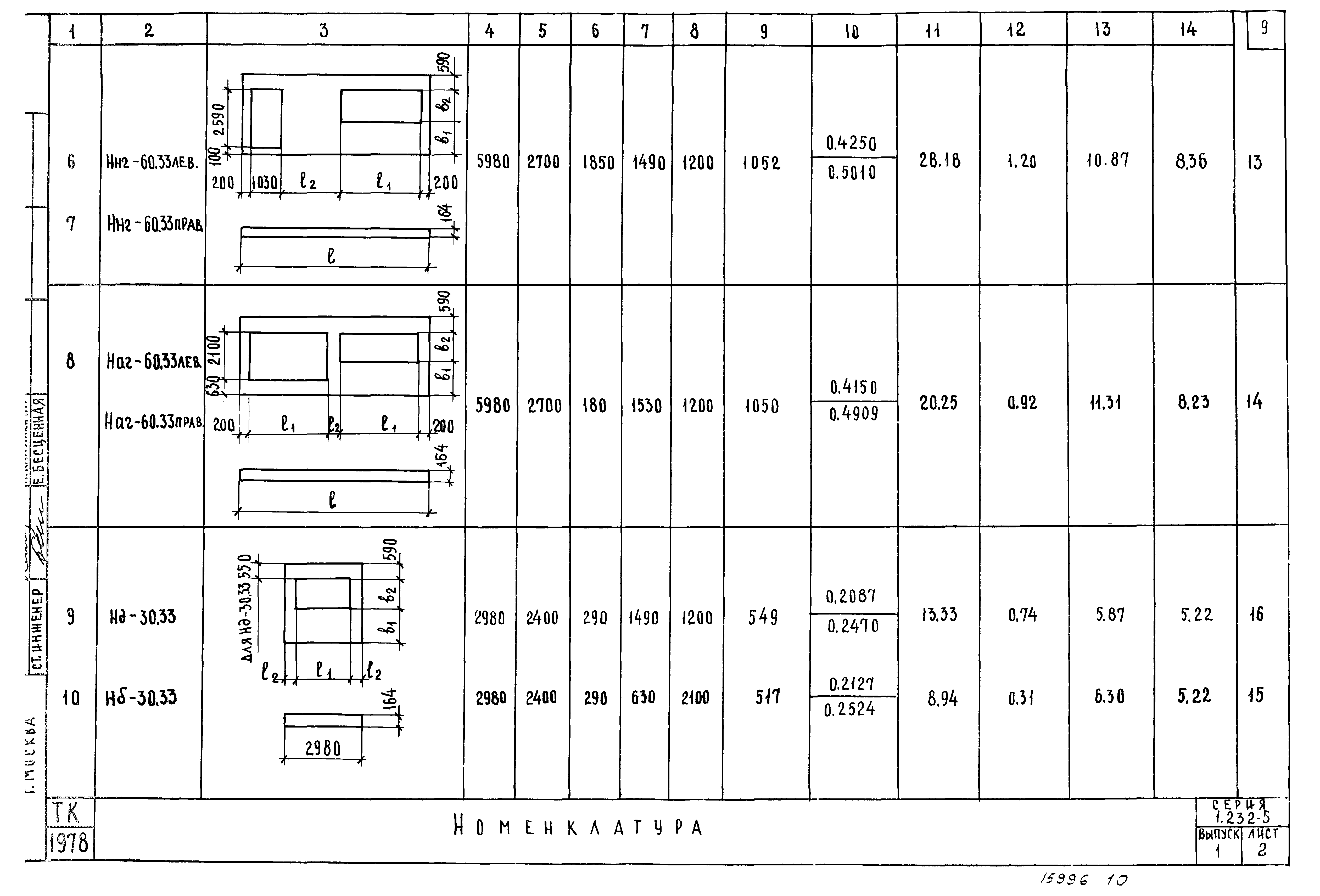 Серия 1.232-5