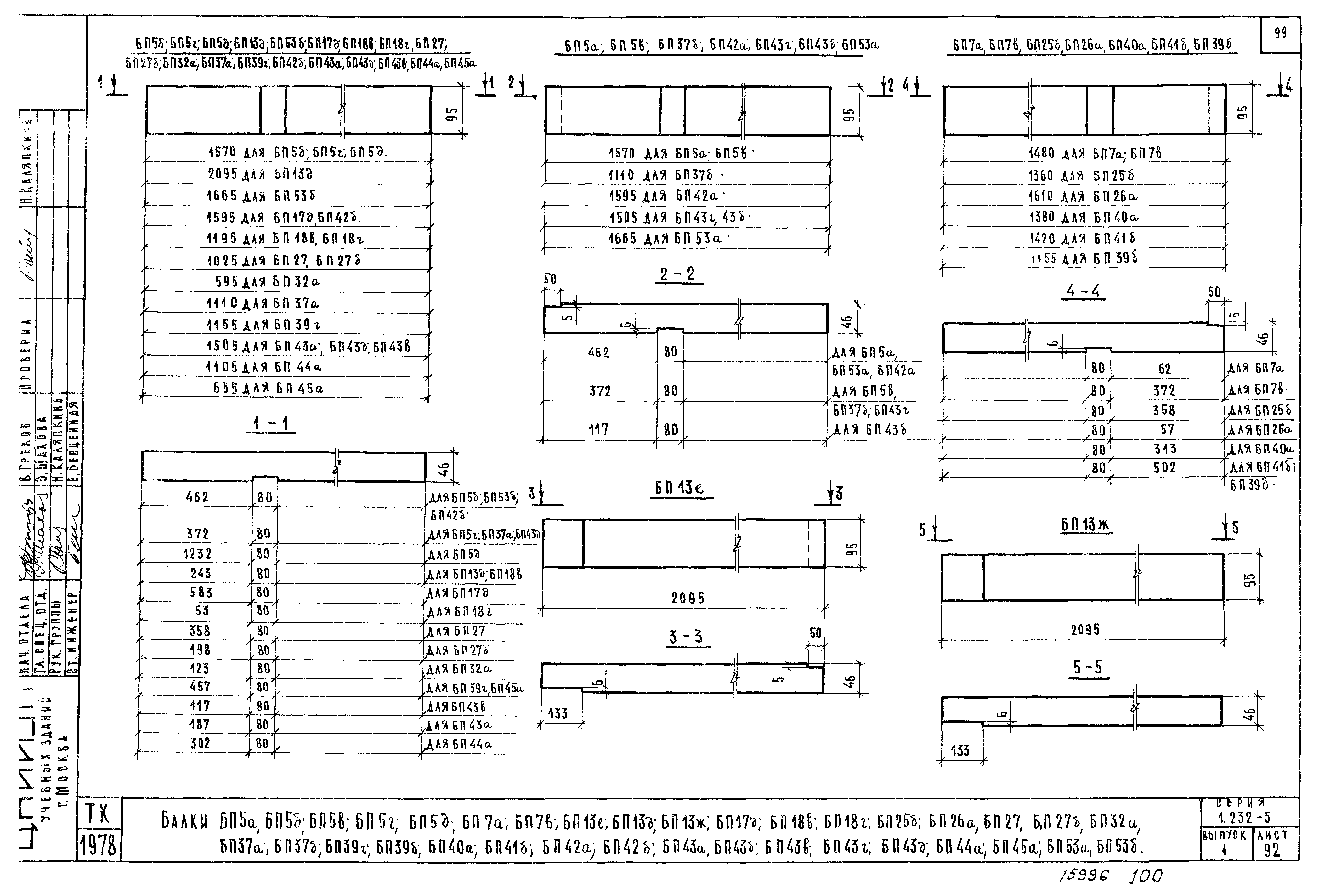 Серия 1.232-5