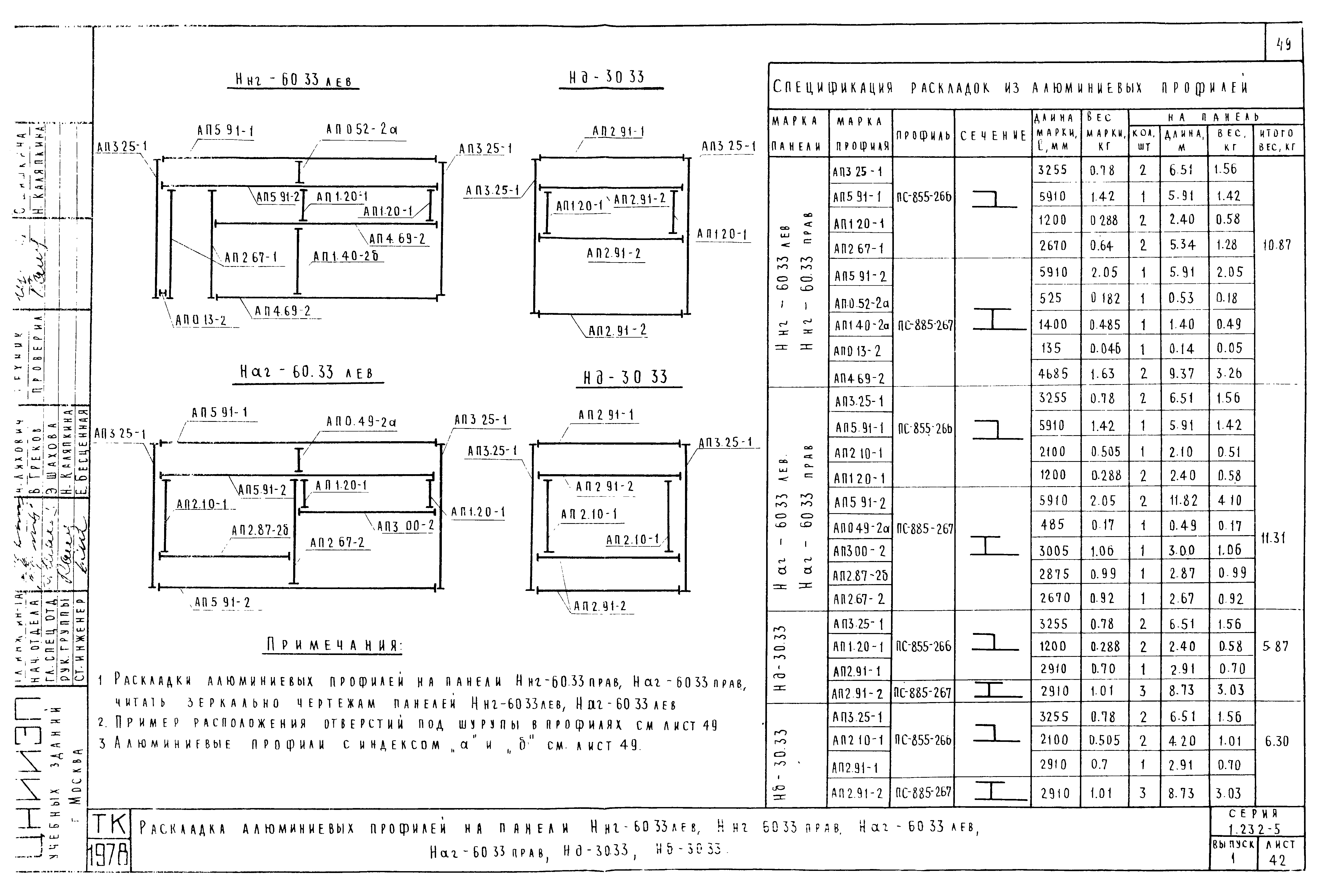 Серия 1.232-5