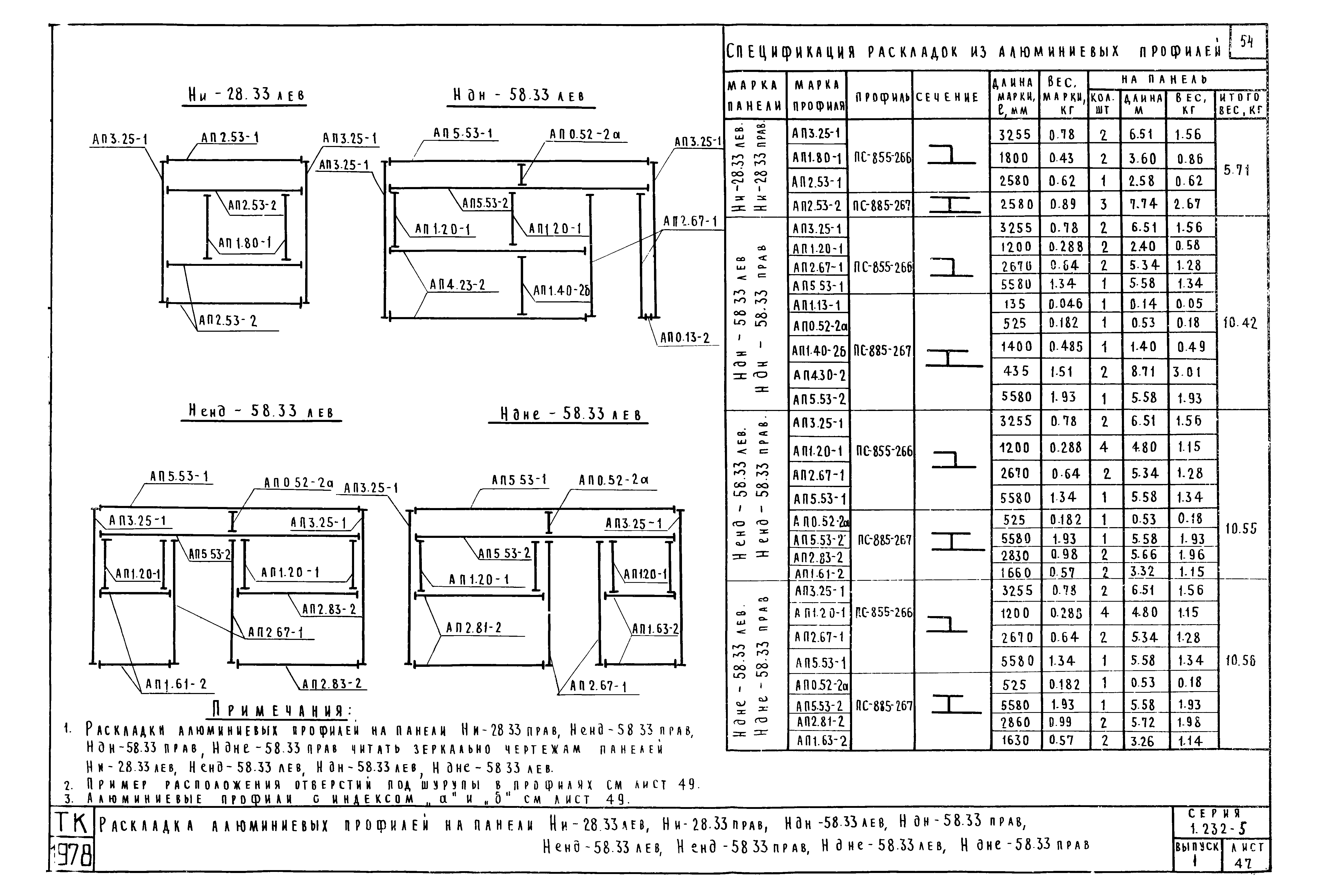 Серия 1.232-5