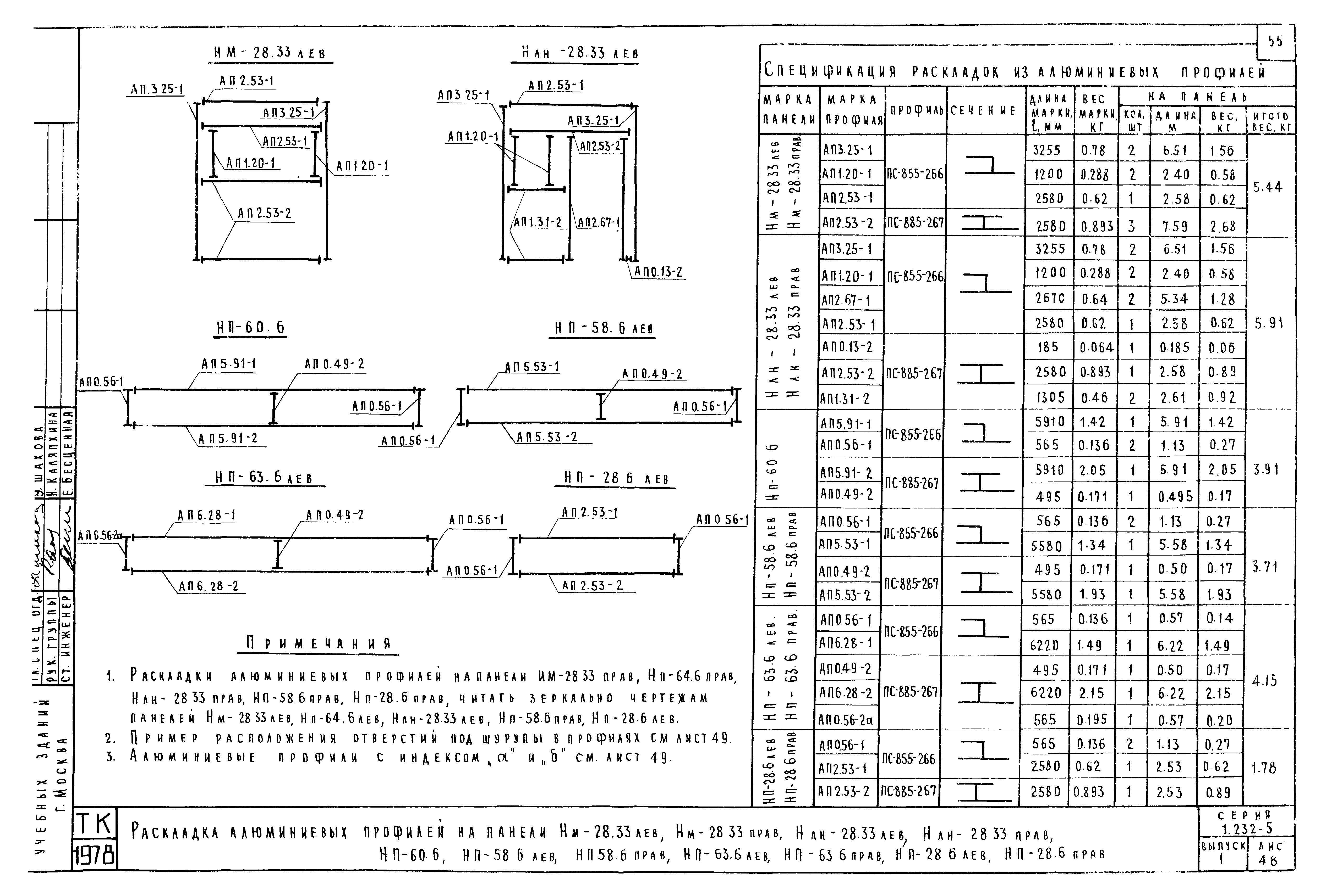 Серия 1.232-5