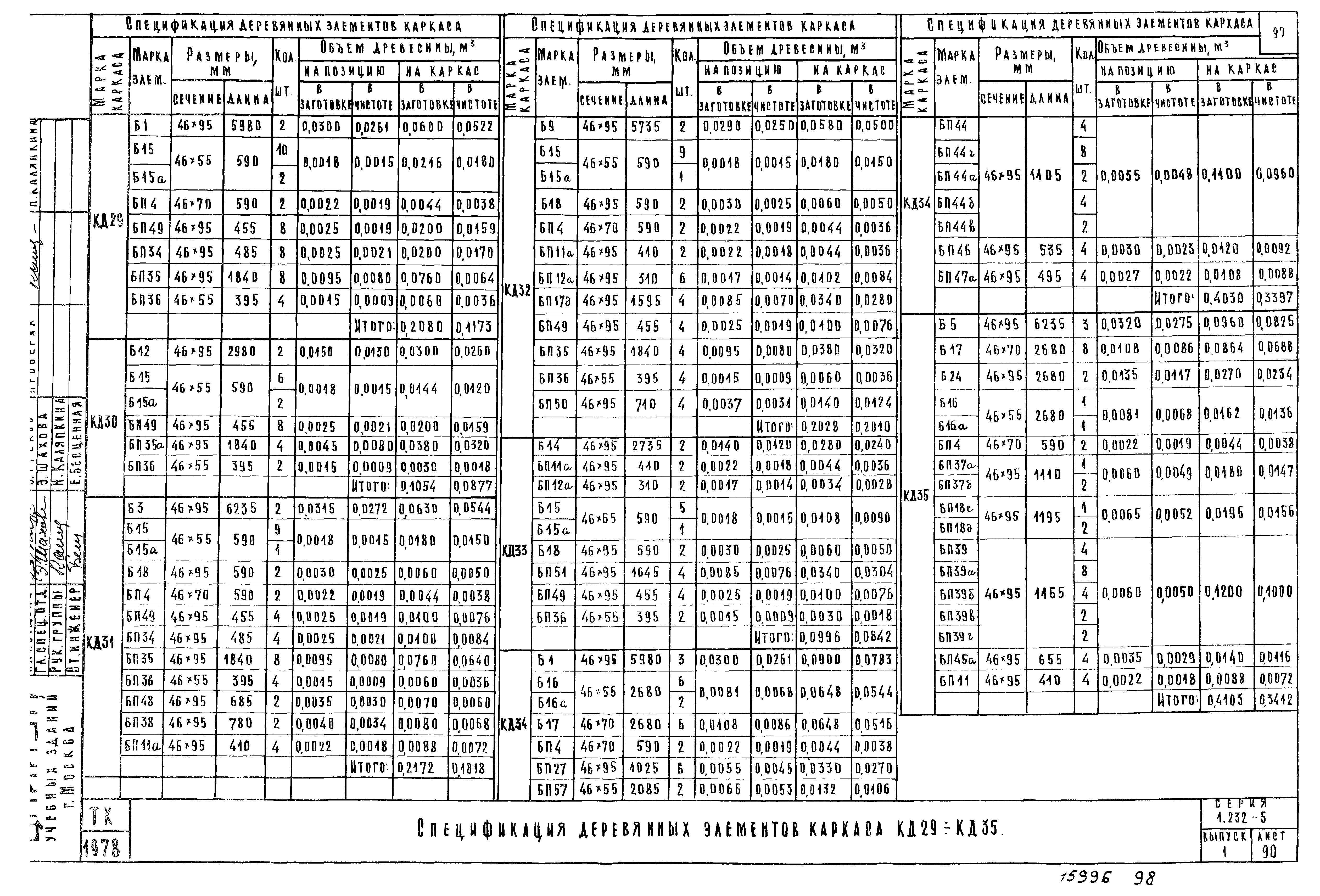 Серия 1.232-5