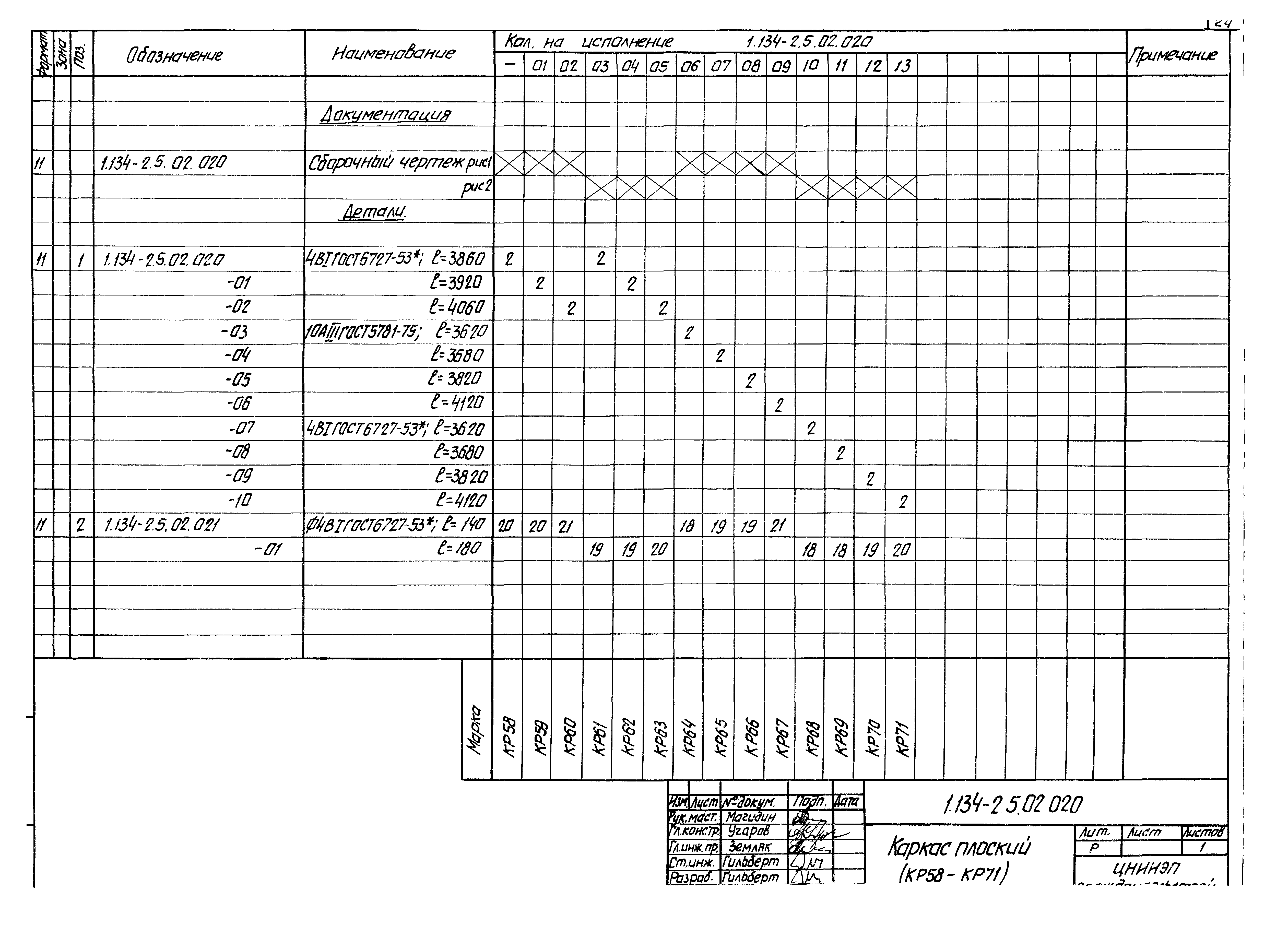 Серия 1.134-2