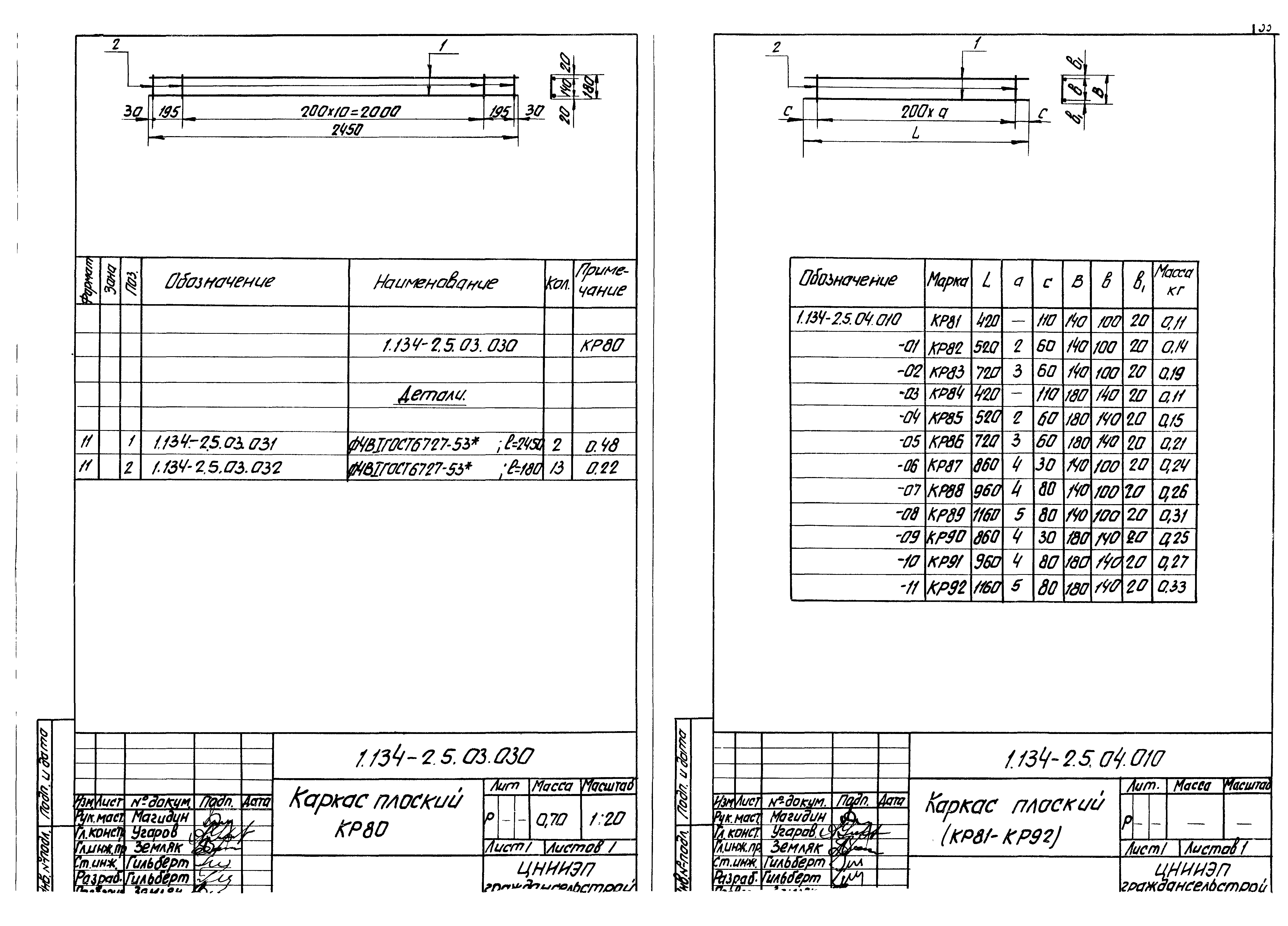 Серия 1.134-2