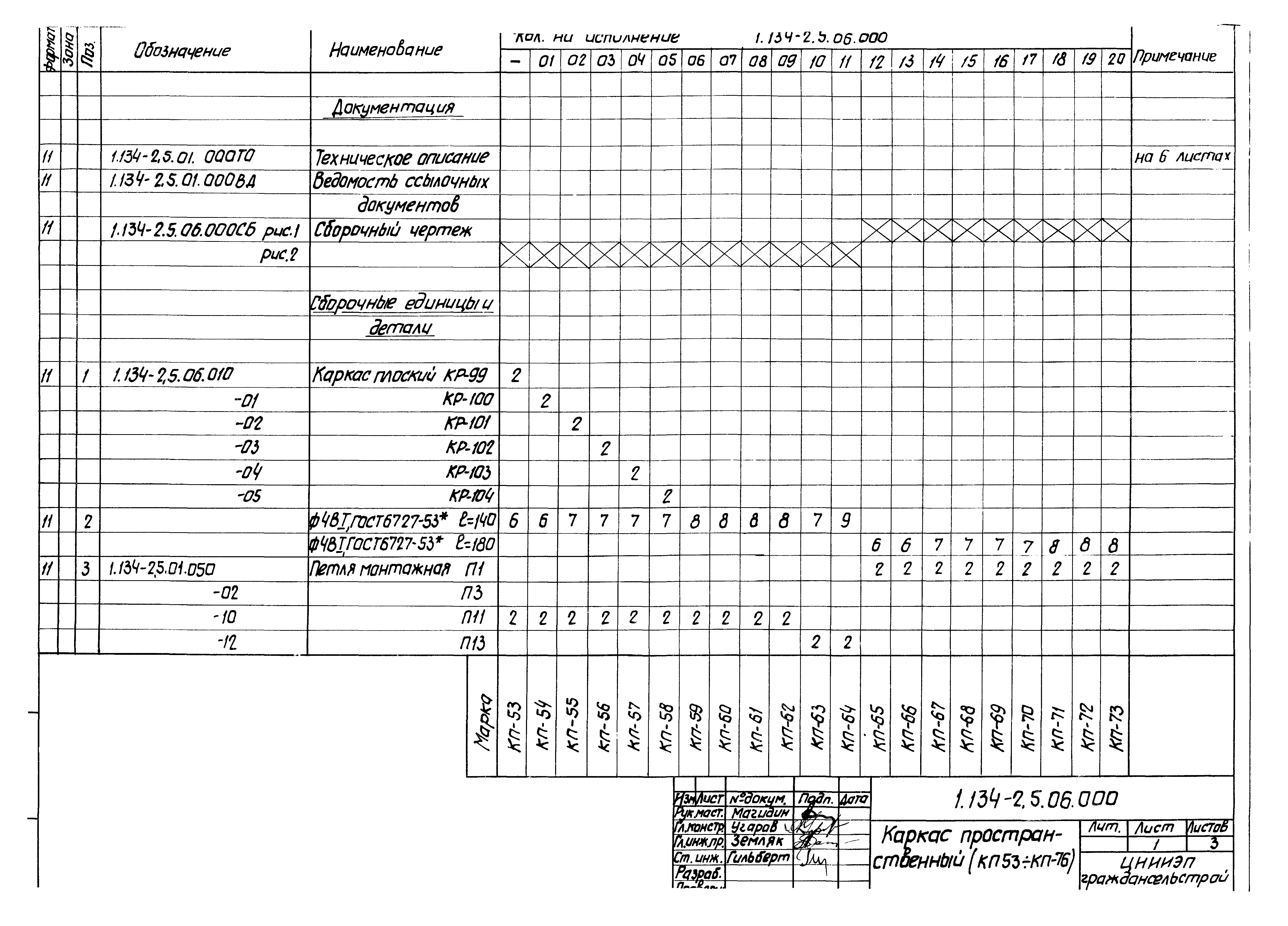 Серия 1.134-2