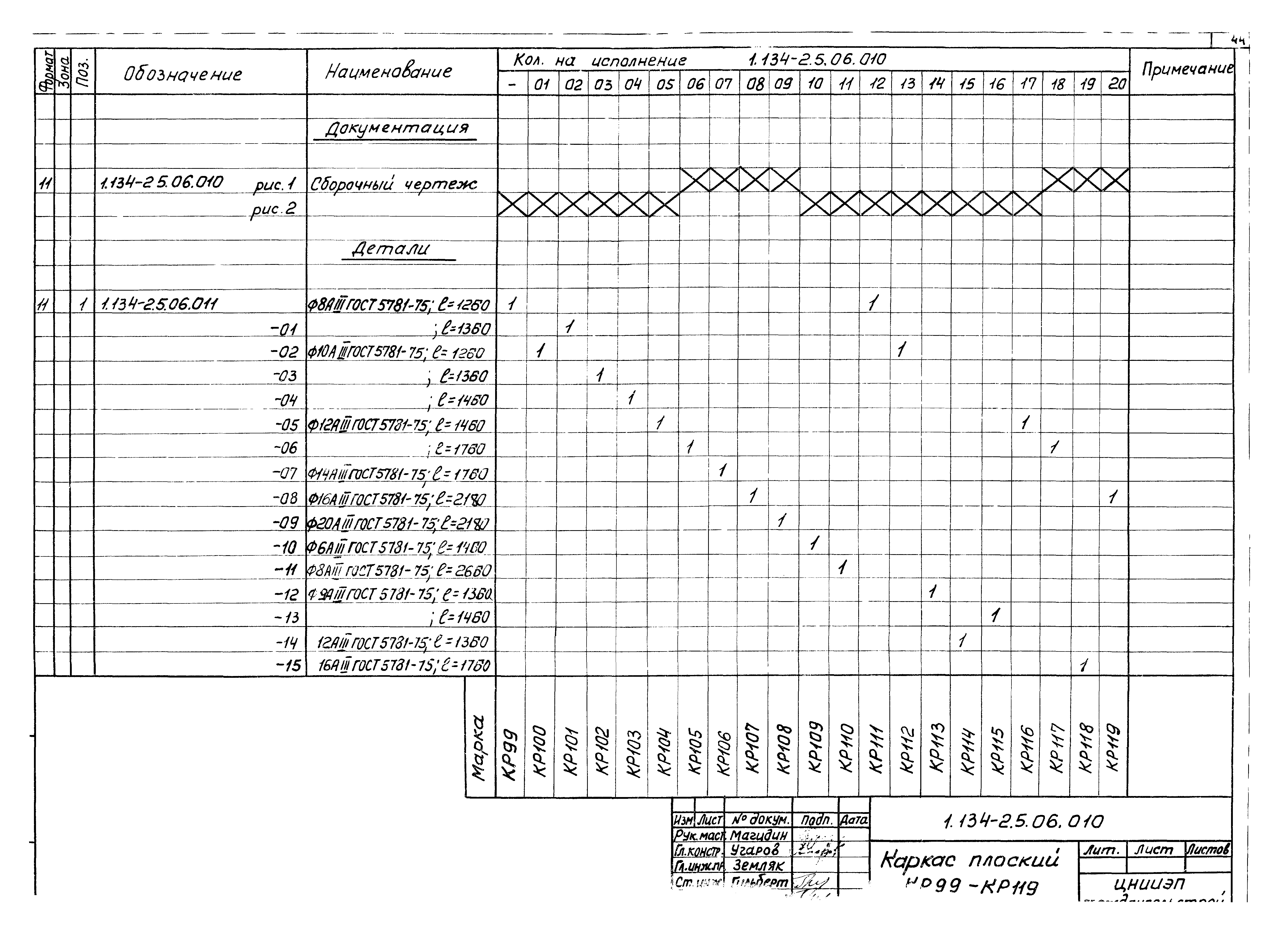 Серия 1.134-2