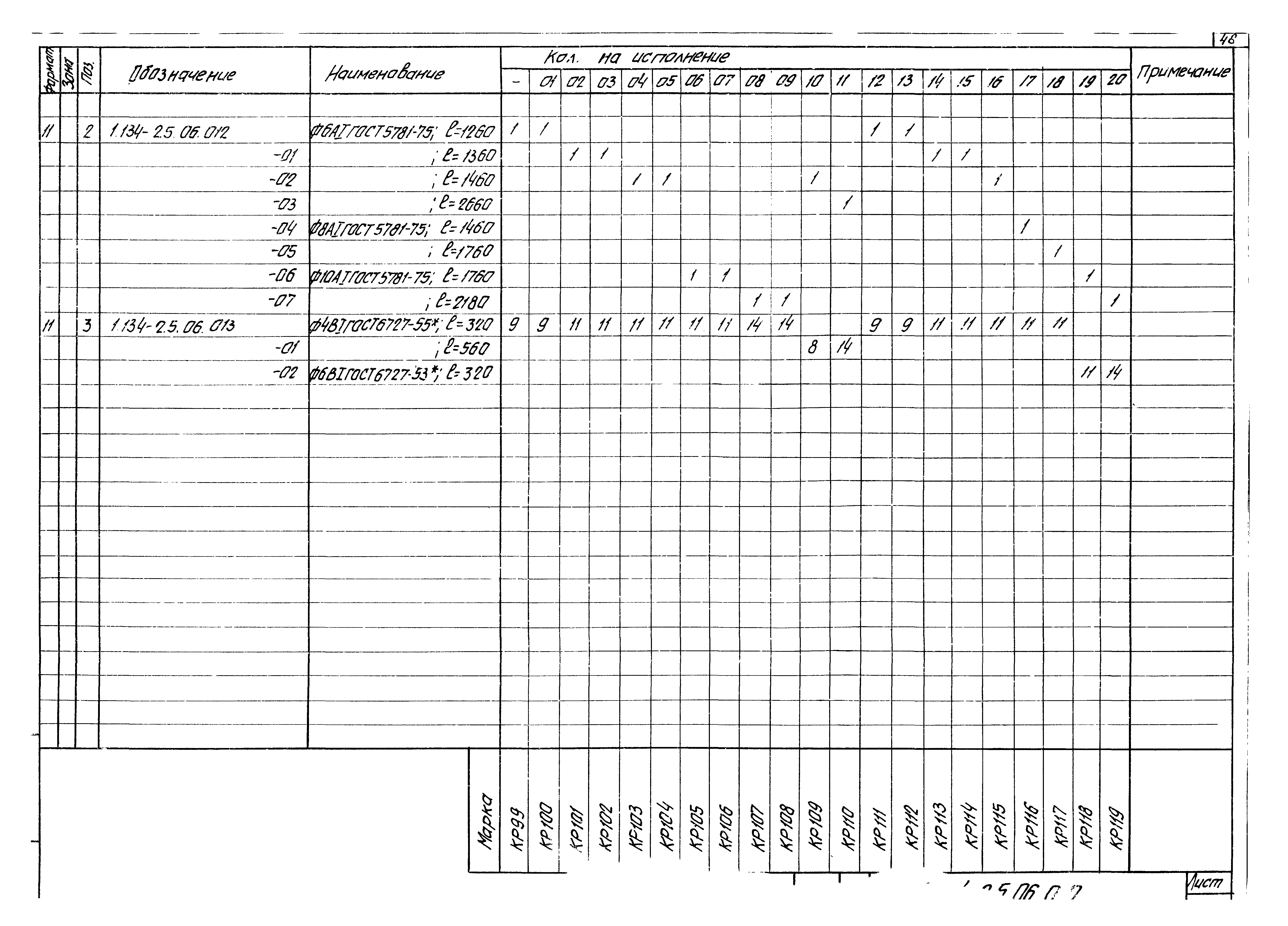 Серия 1.134-2