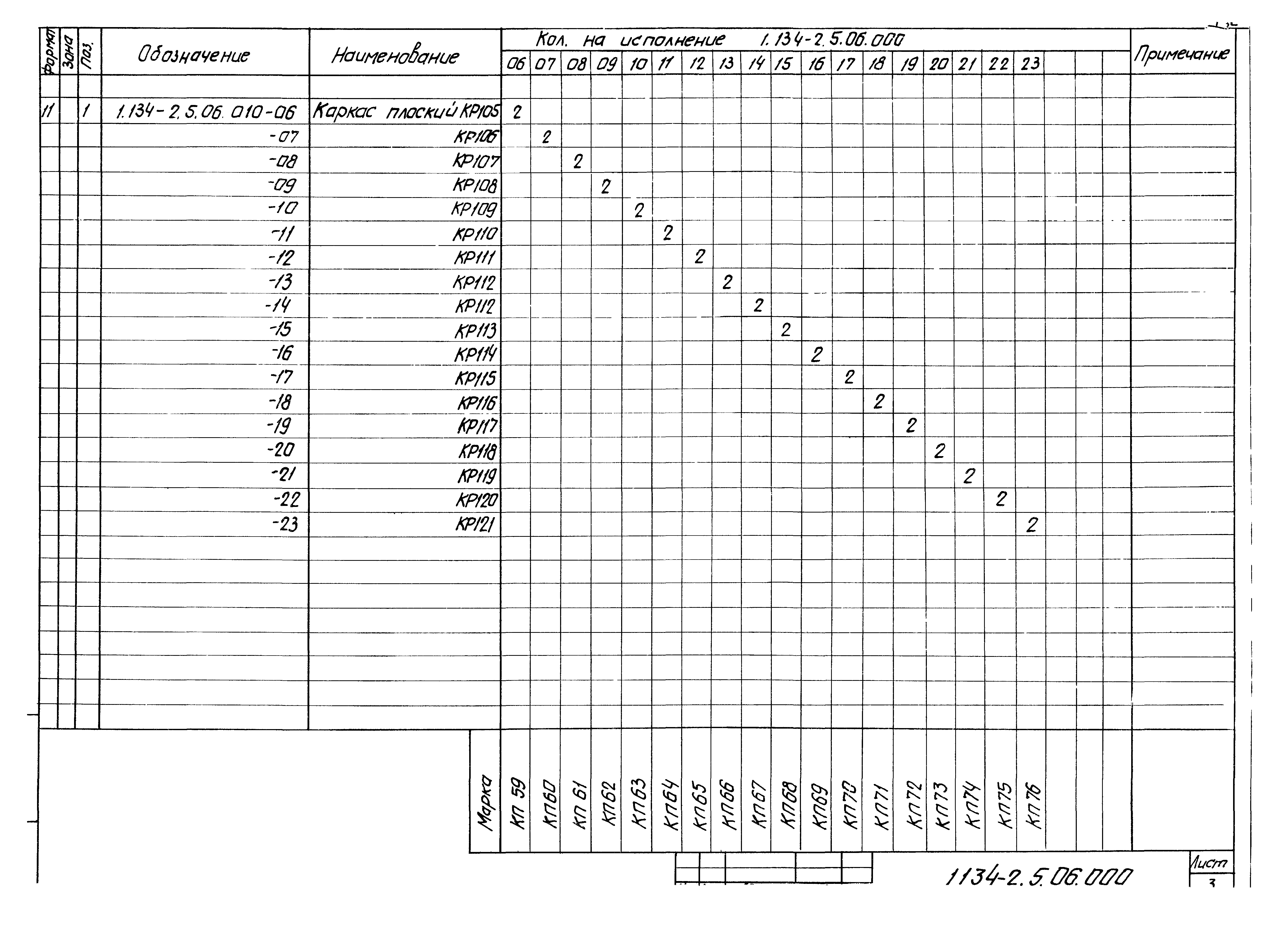 Серия 1.134-2