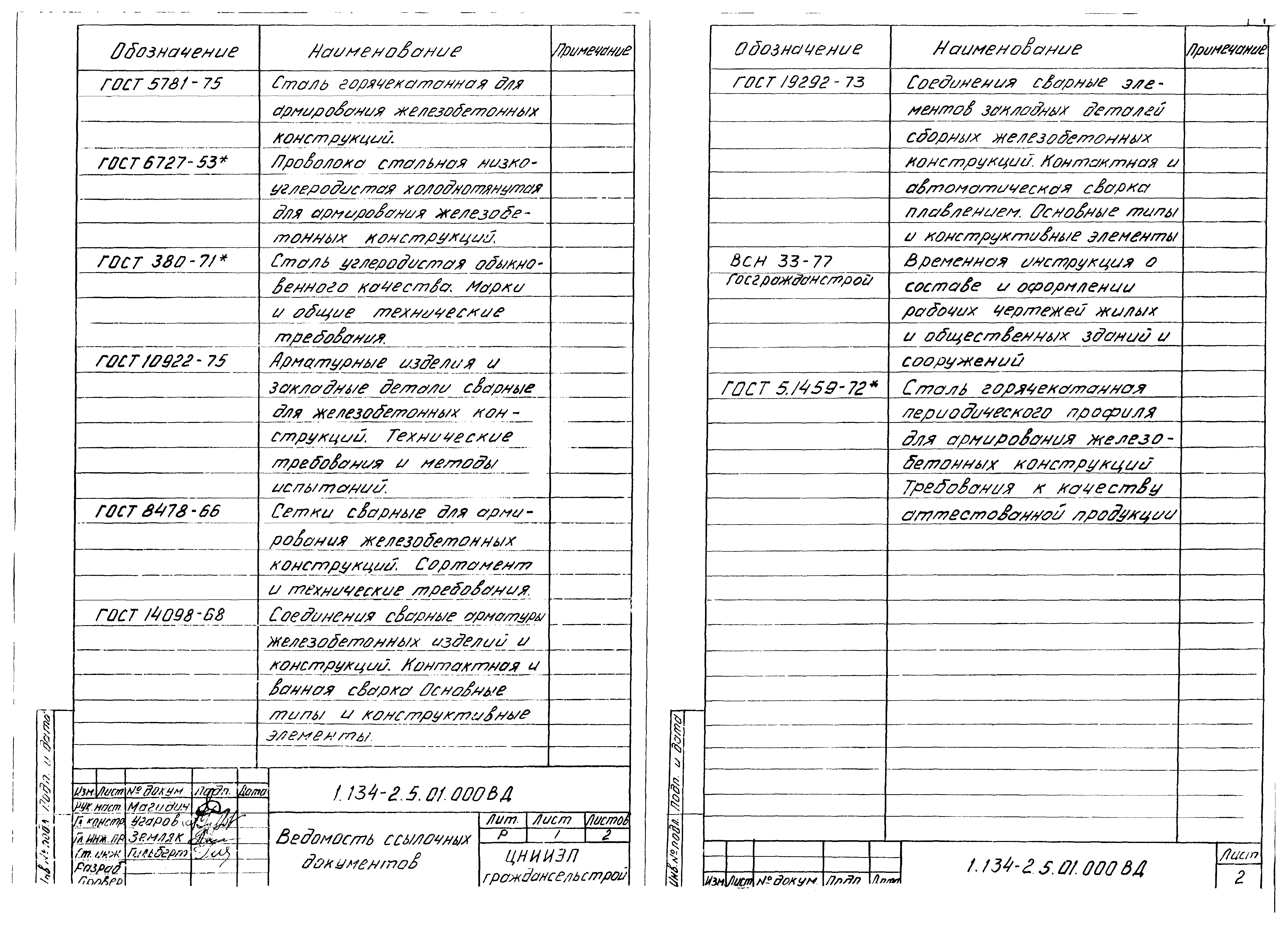 Серия 1.134-2