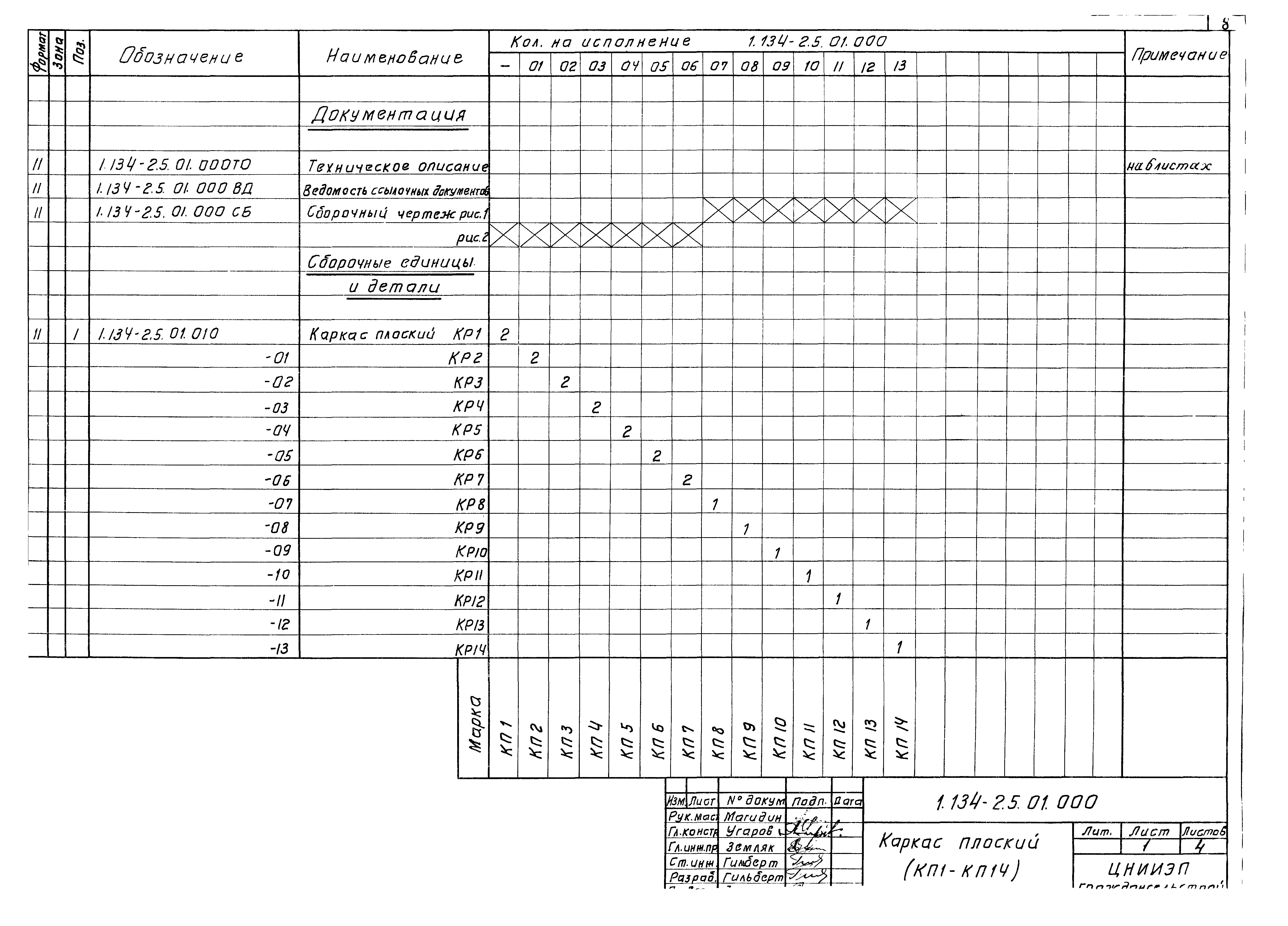 Серия 1.134-2