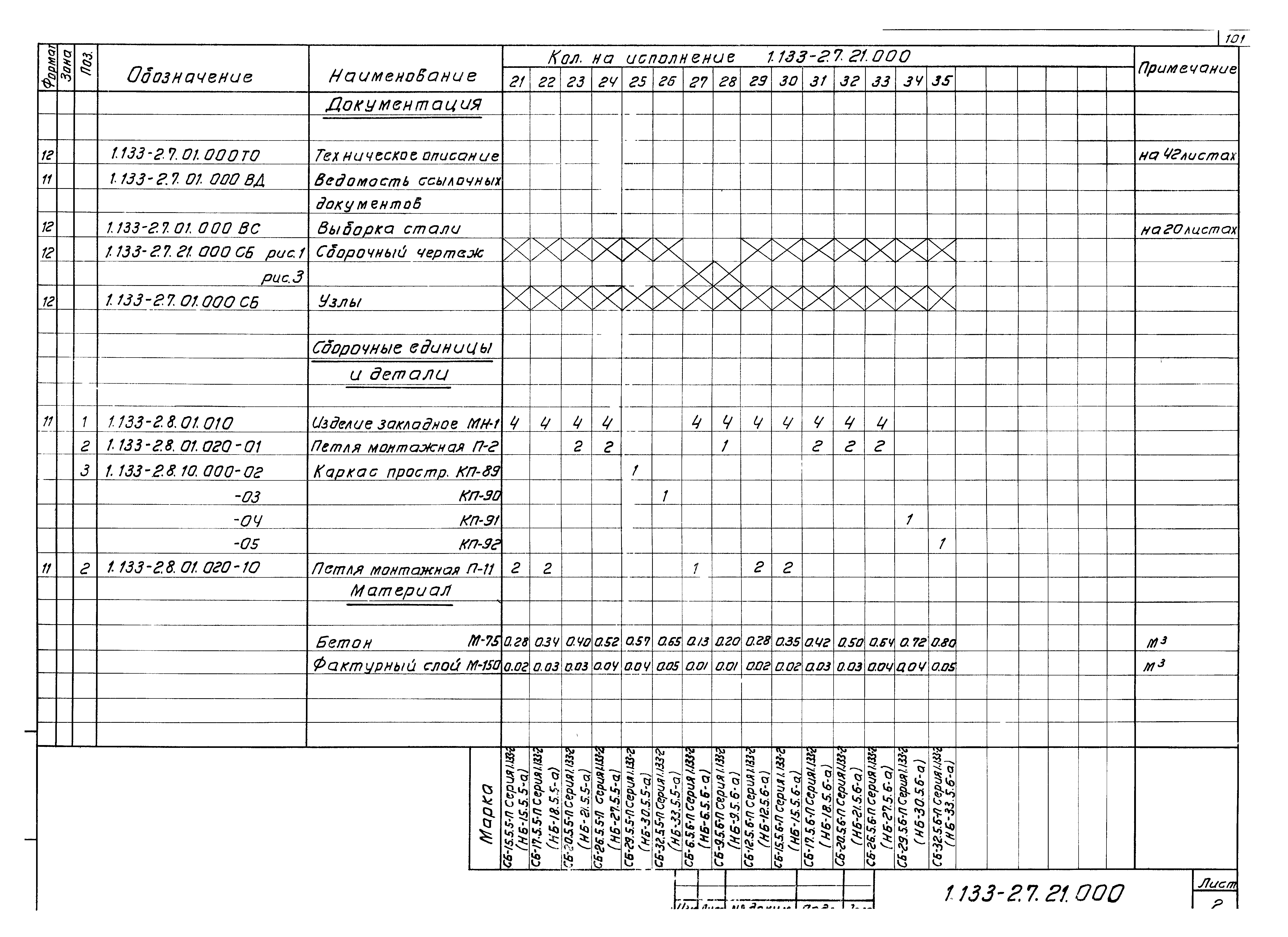 Серия 1.133-2