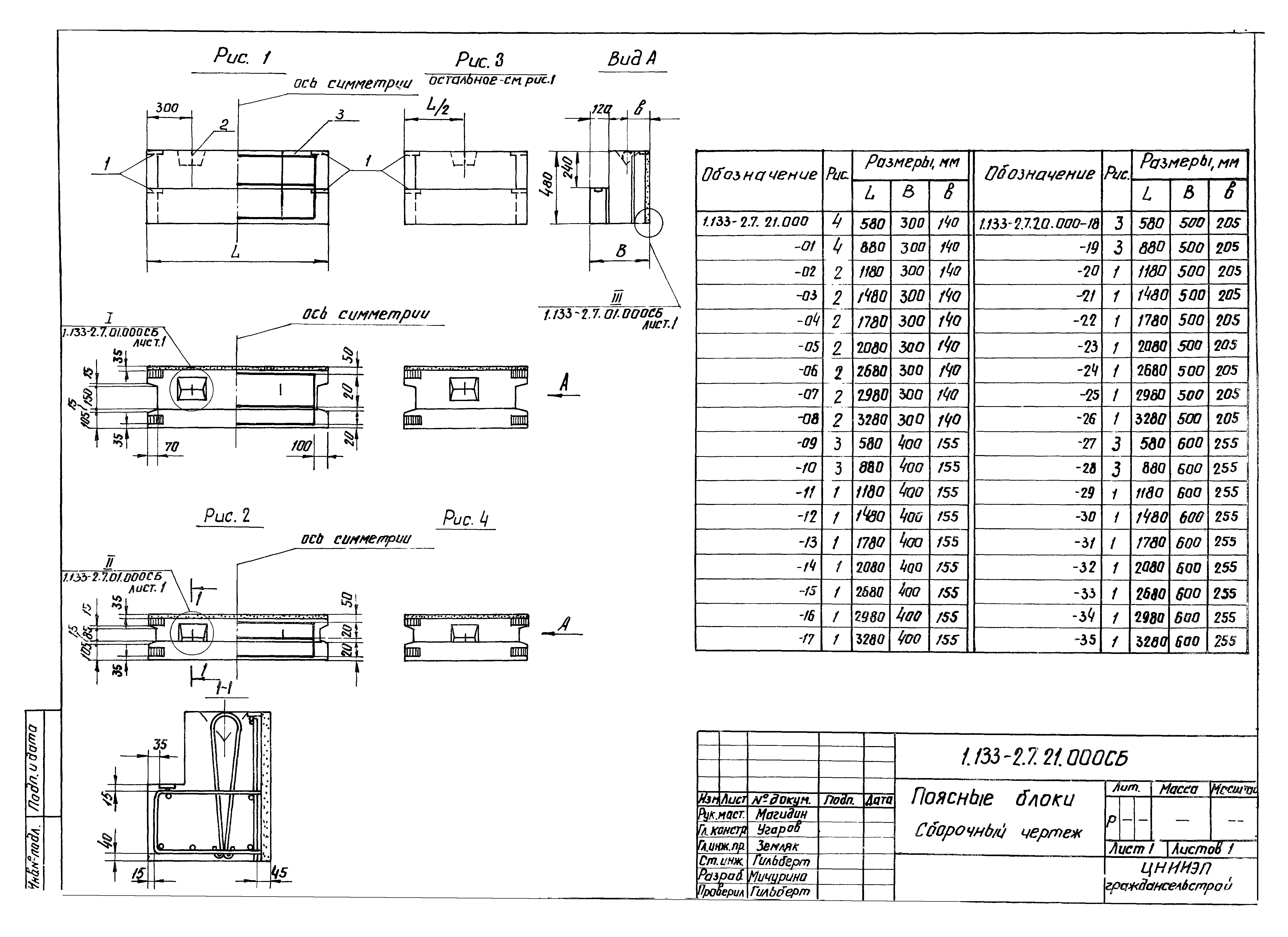 Серия 1.133-2