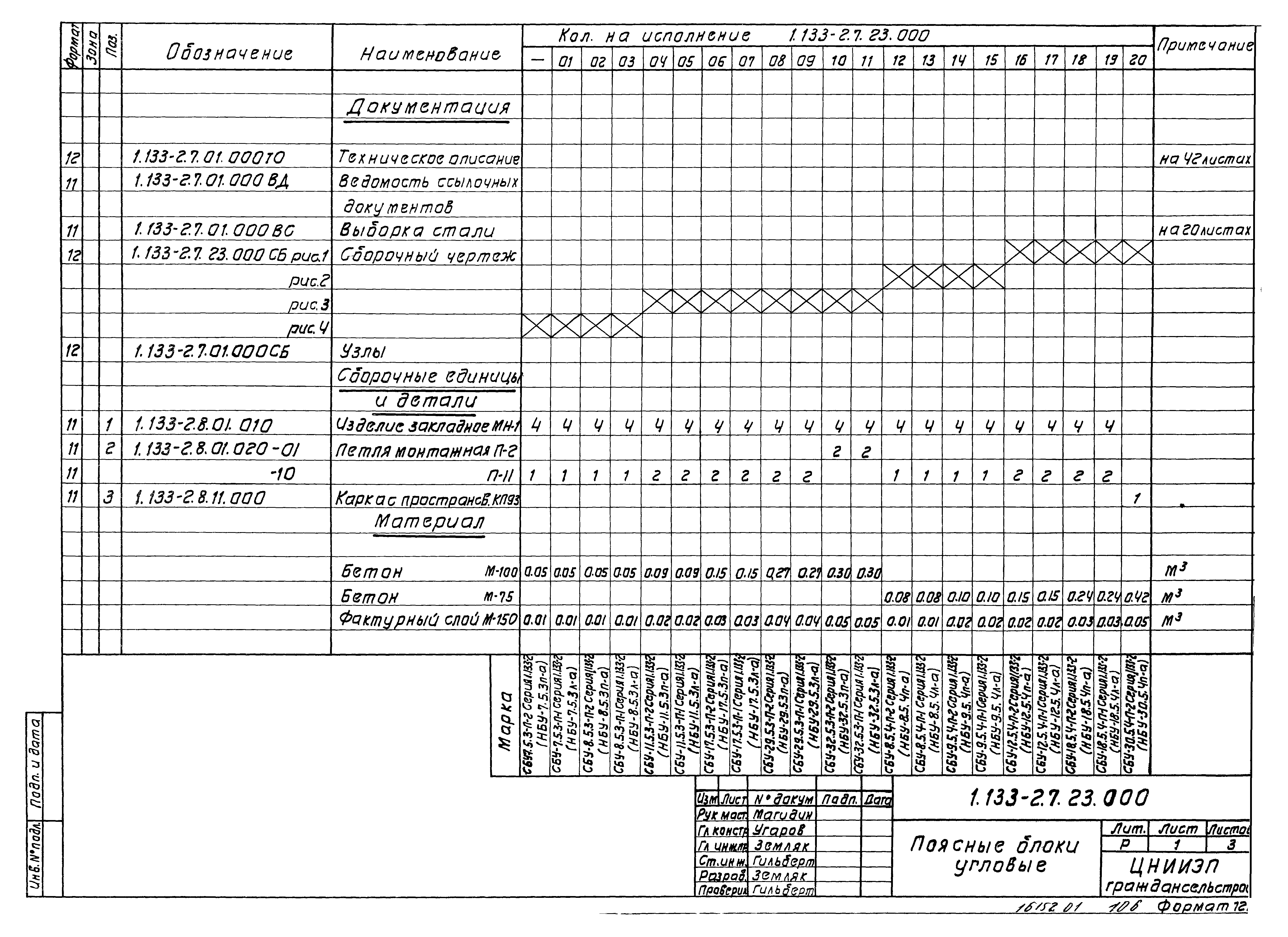 Серия 1.133-2