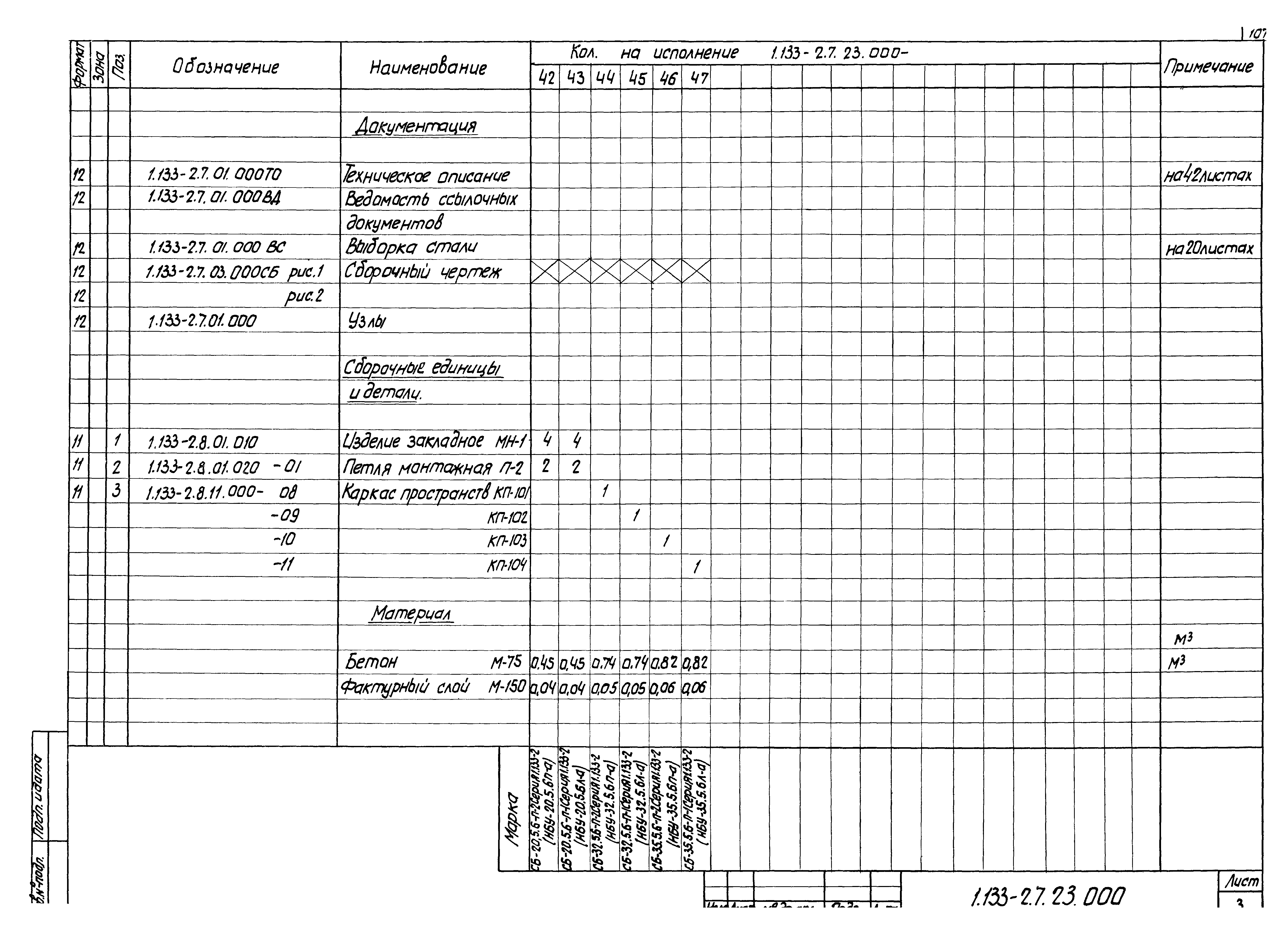 Серия 1.133-2