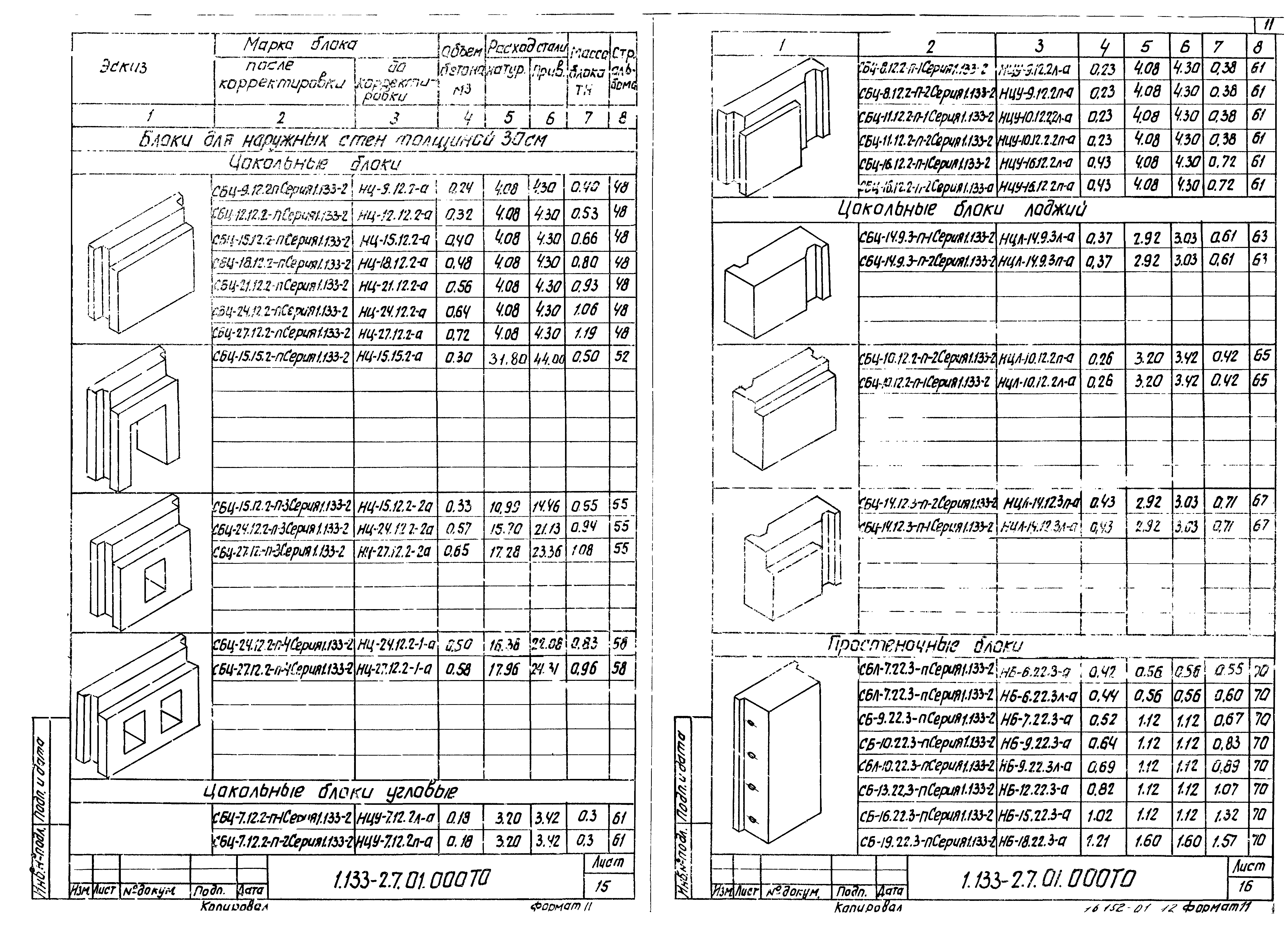 Серия 1.133-2