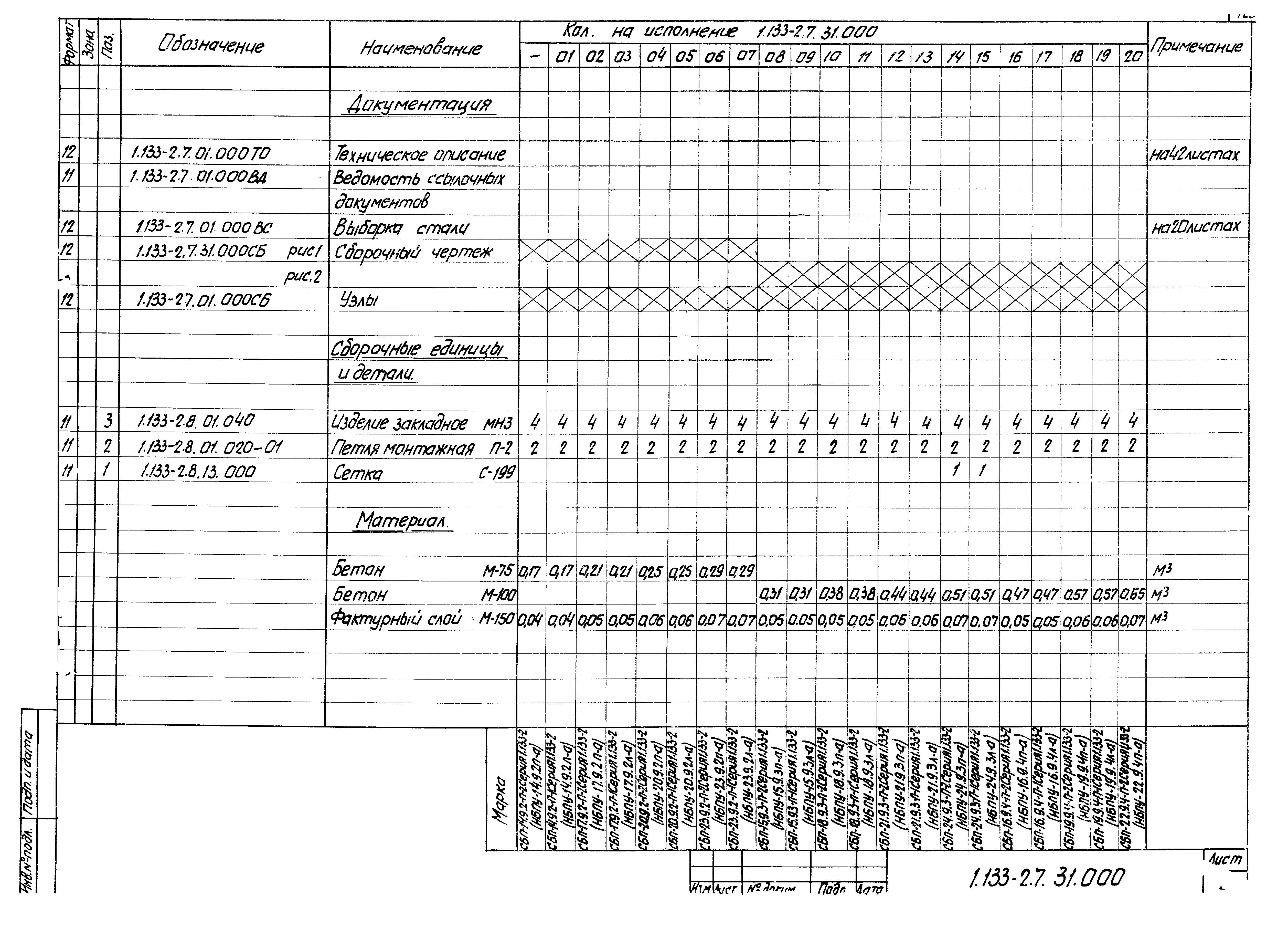 Серия 1.133-2