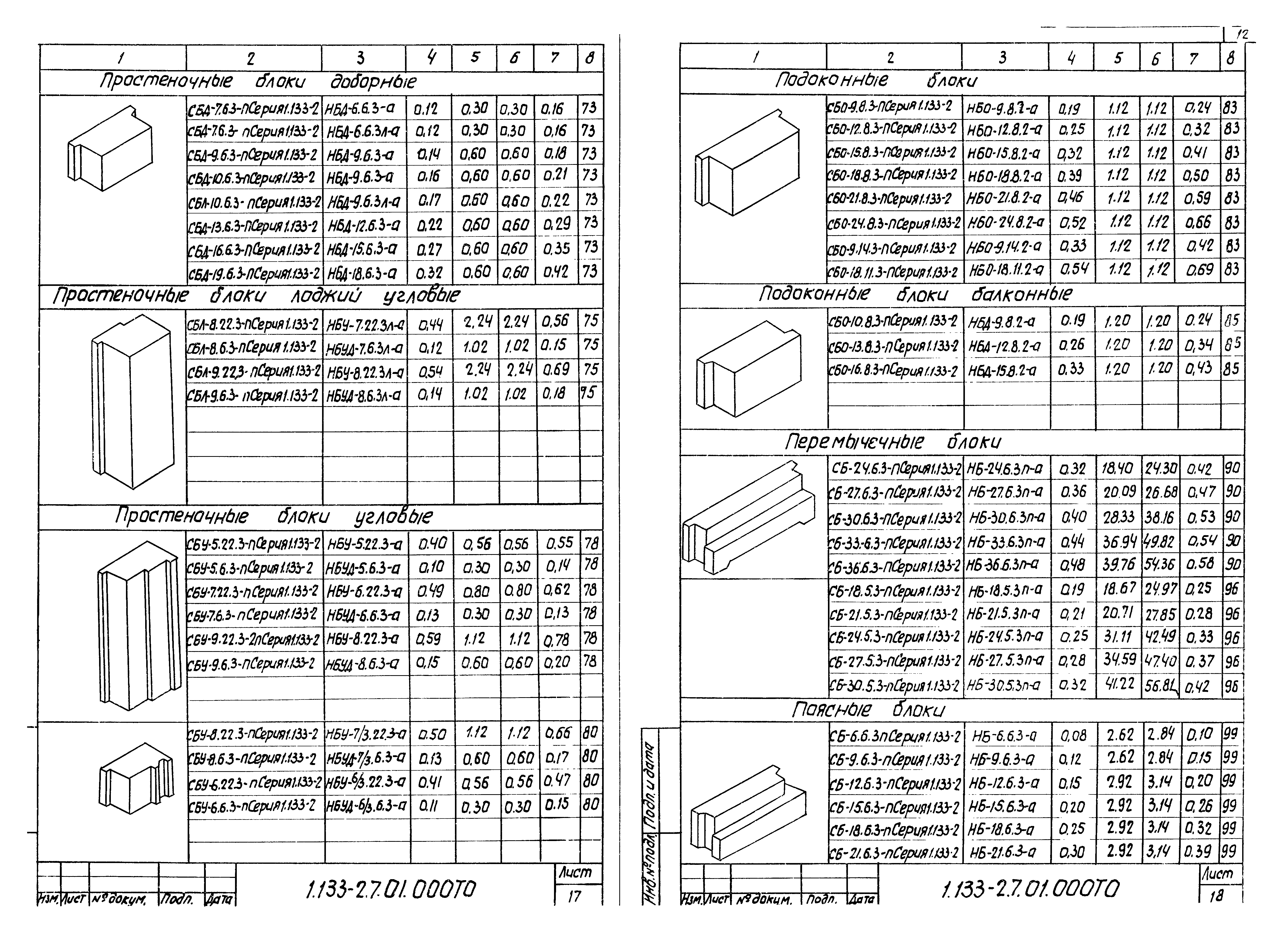 Серия 1.133-2