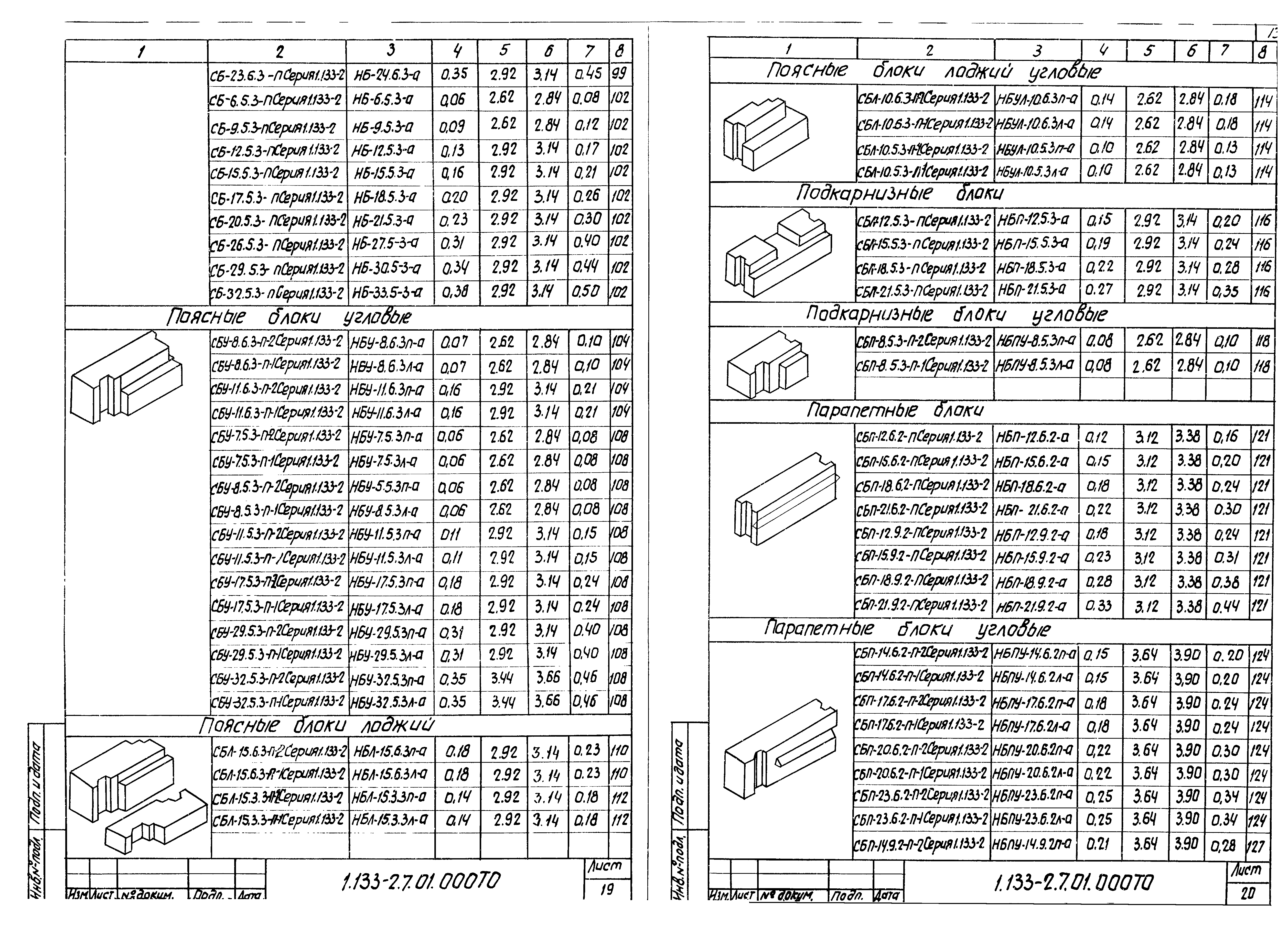 Серия 1.133-2