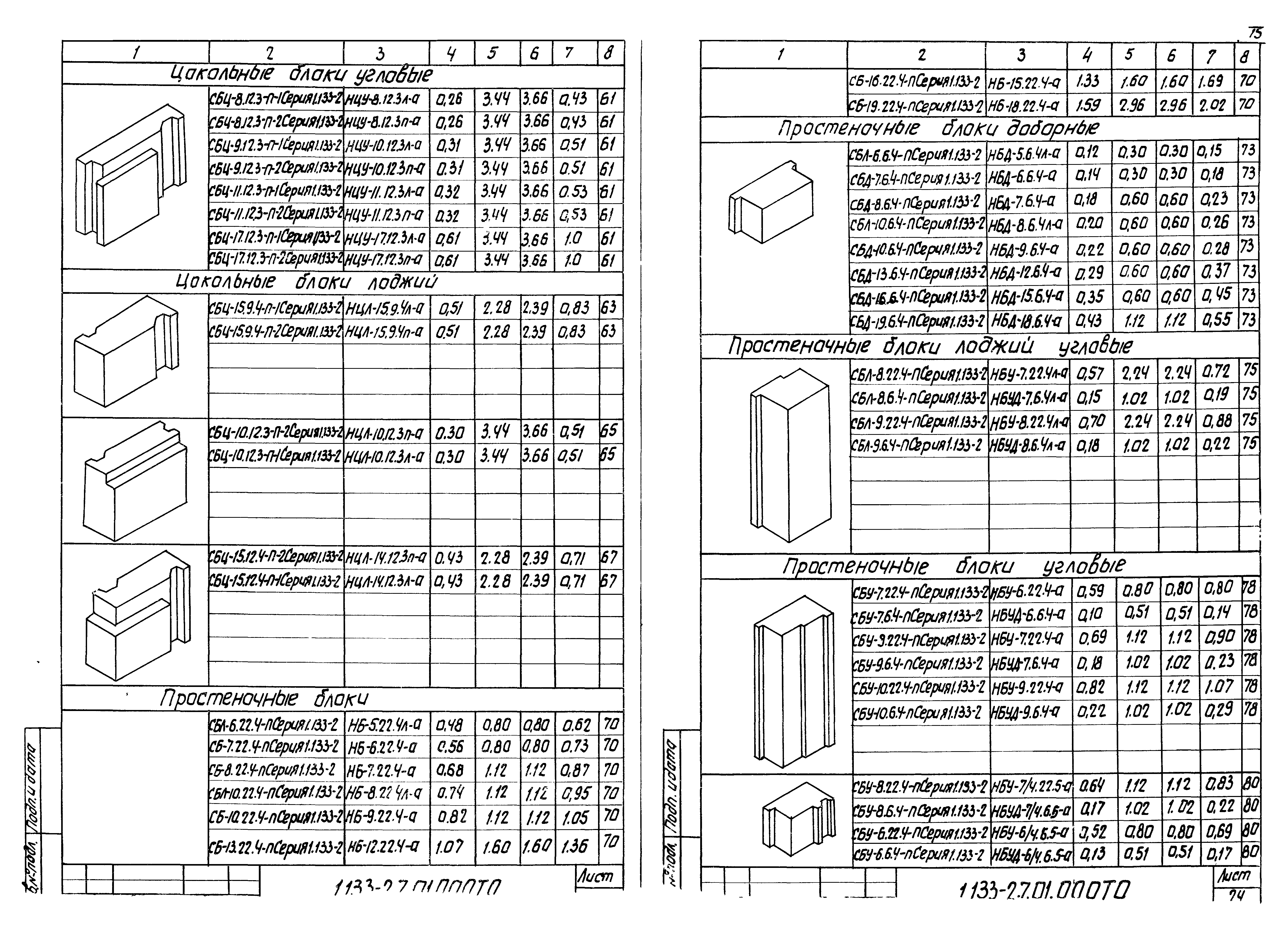 Серия 1.133-2