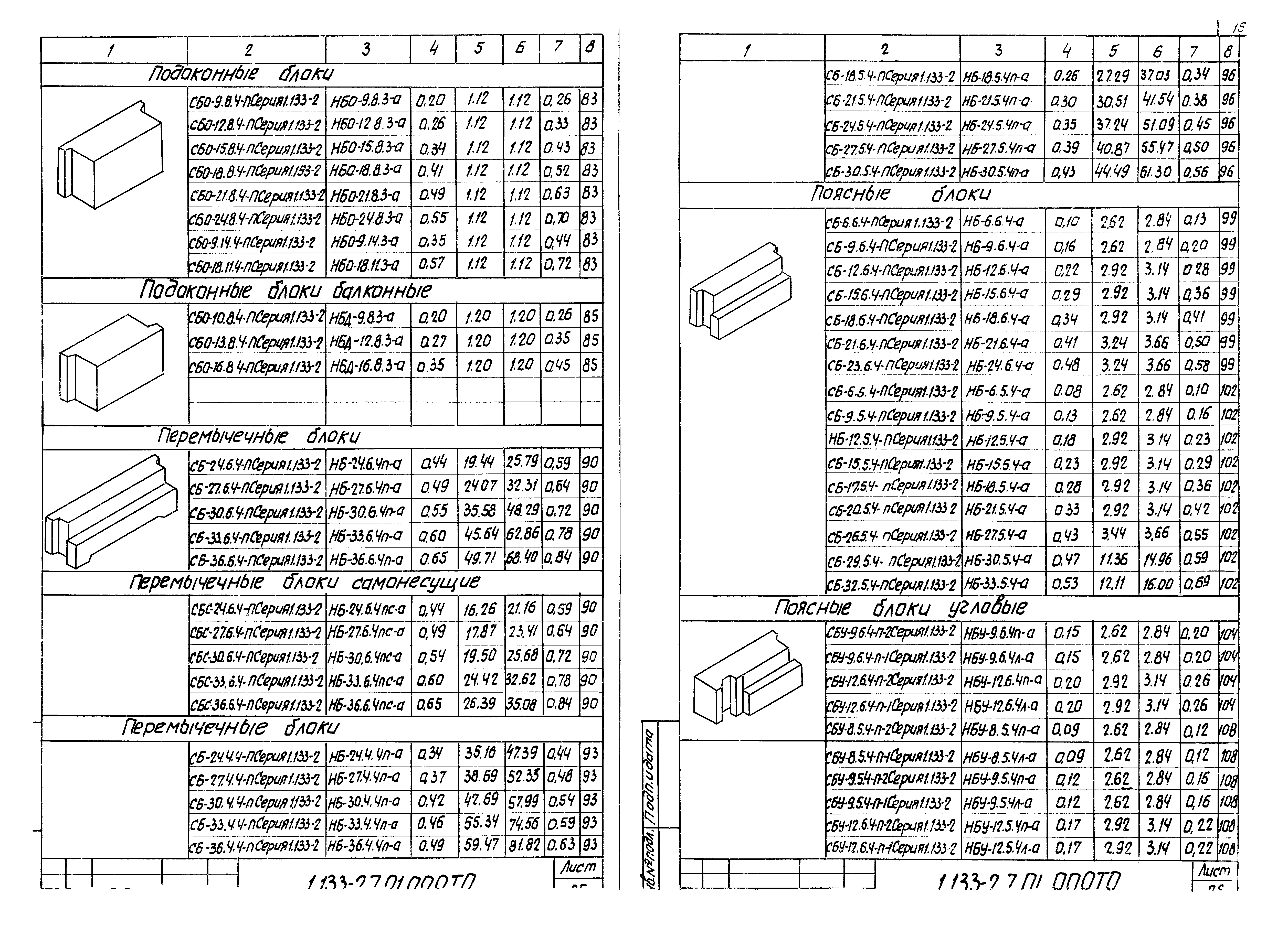 Серия 1.133-2